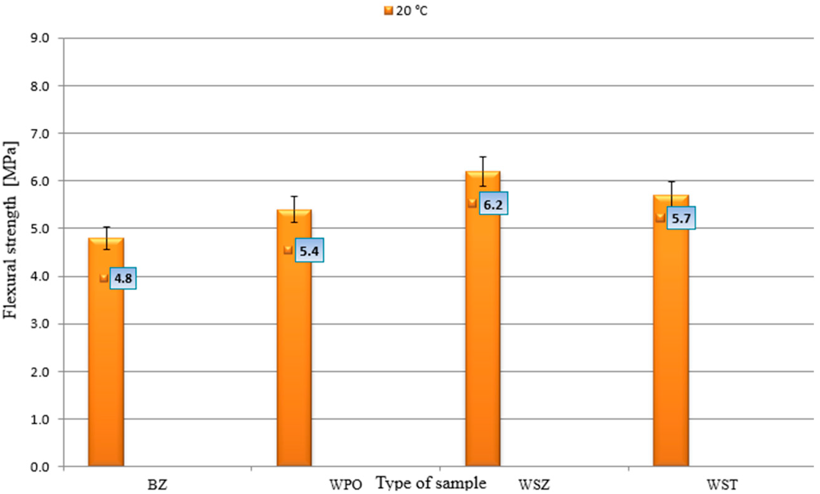 Materials 18 02565 g007