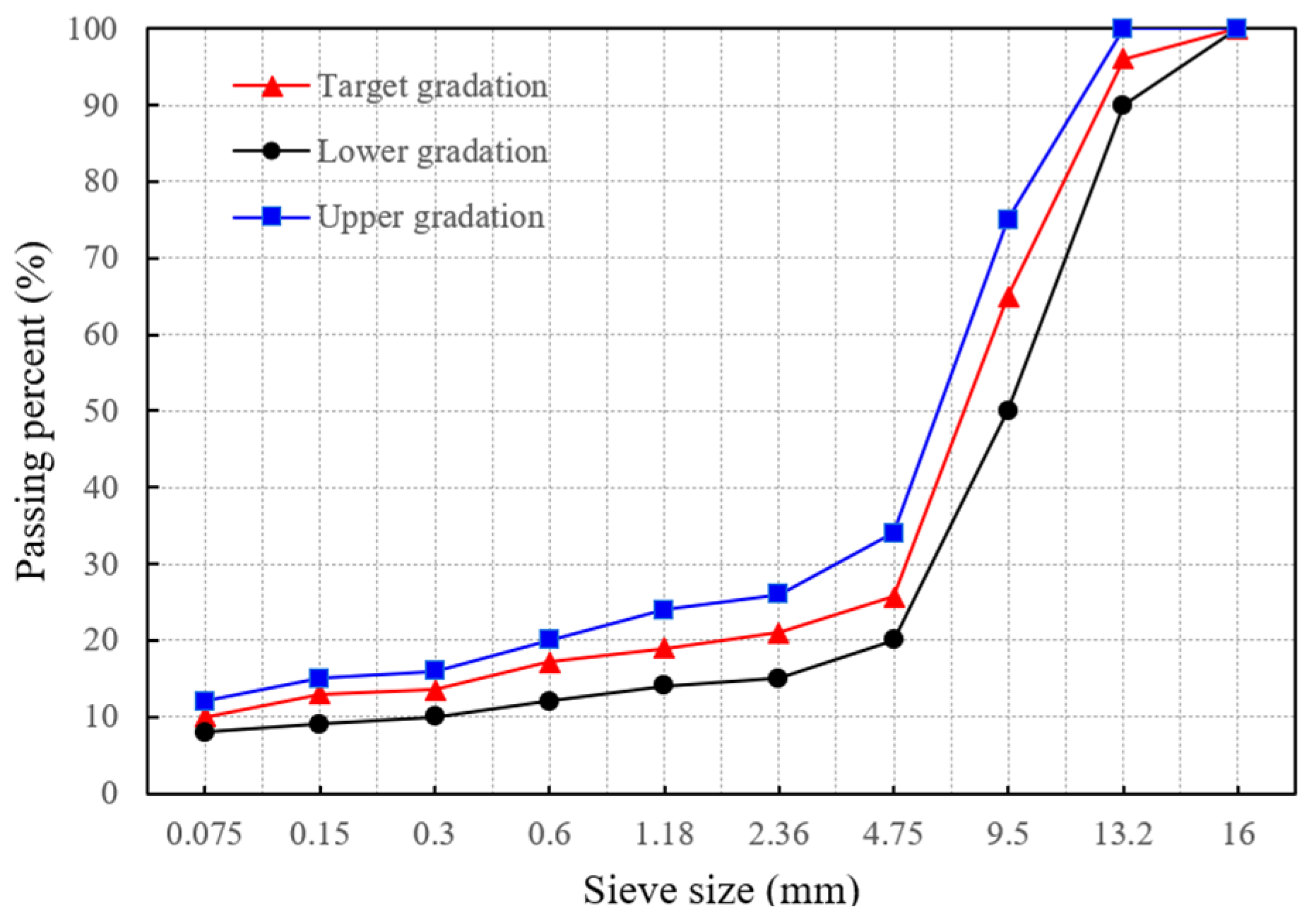 Materials 18 02566 g001