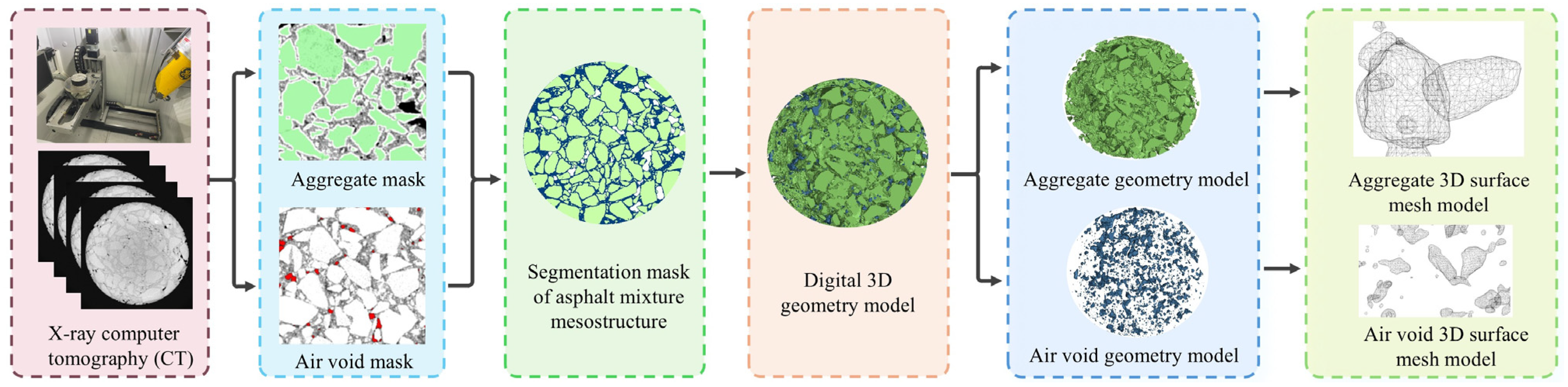 Materials 18 02566 g002