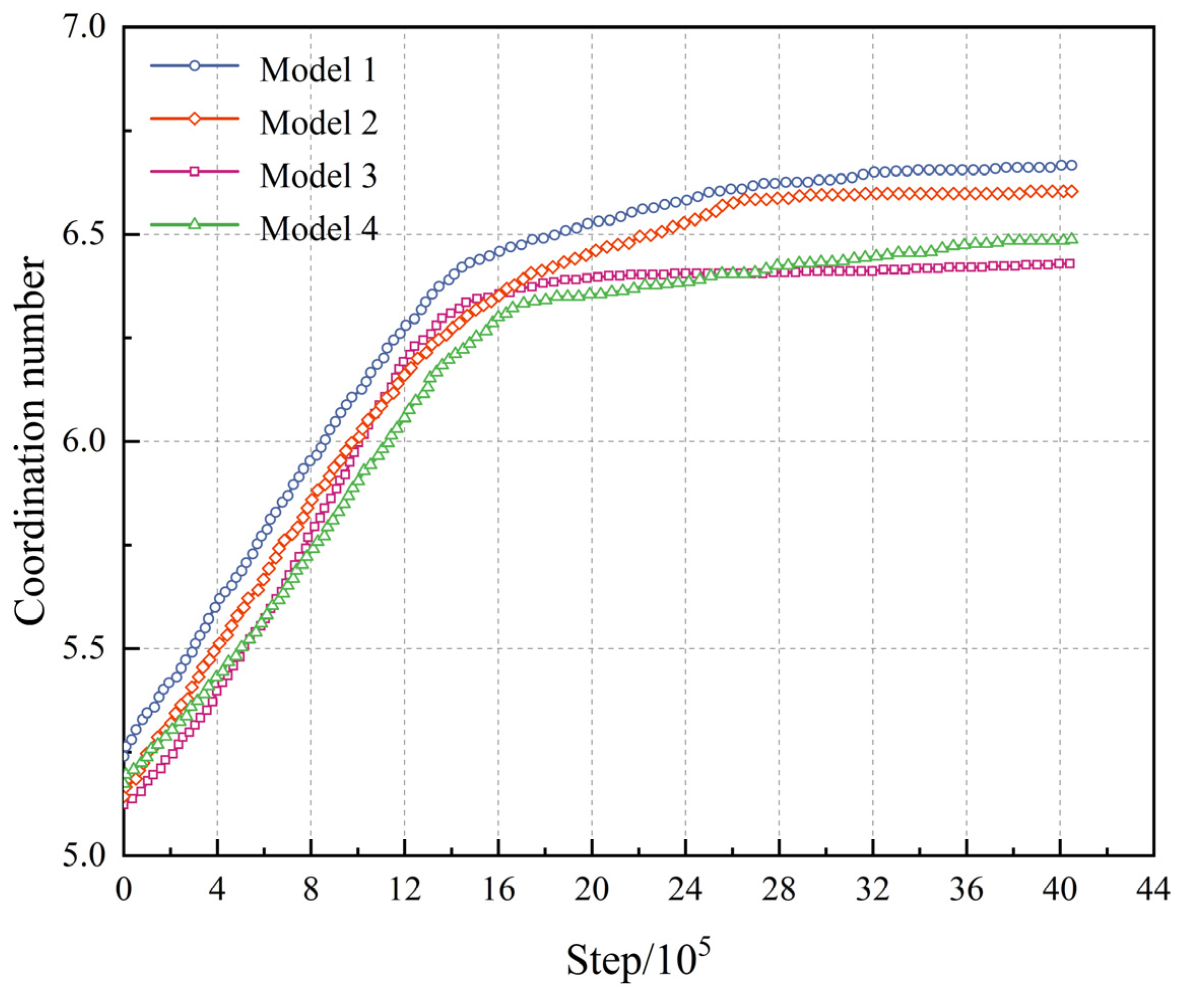 Materials 18 02566 g006