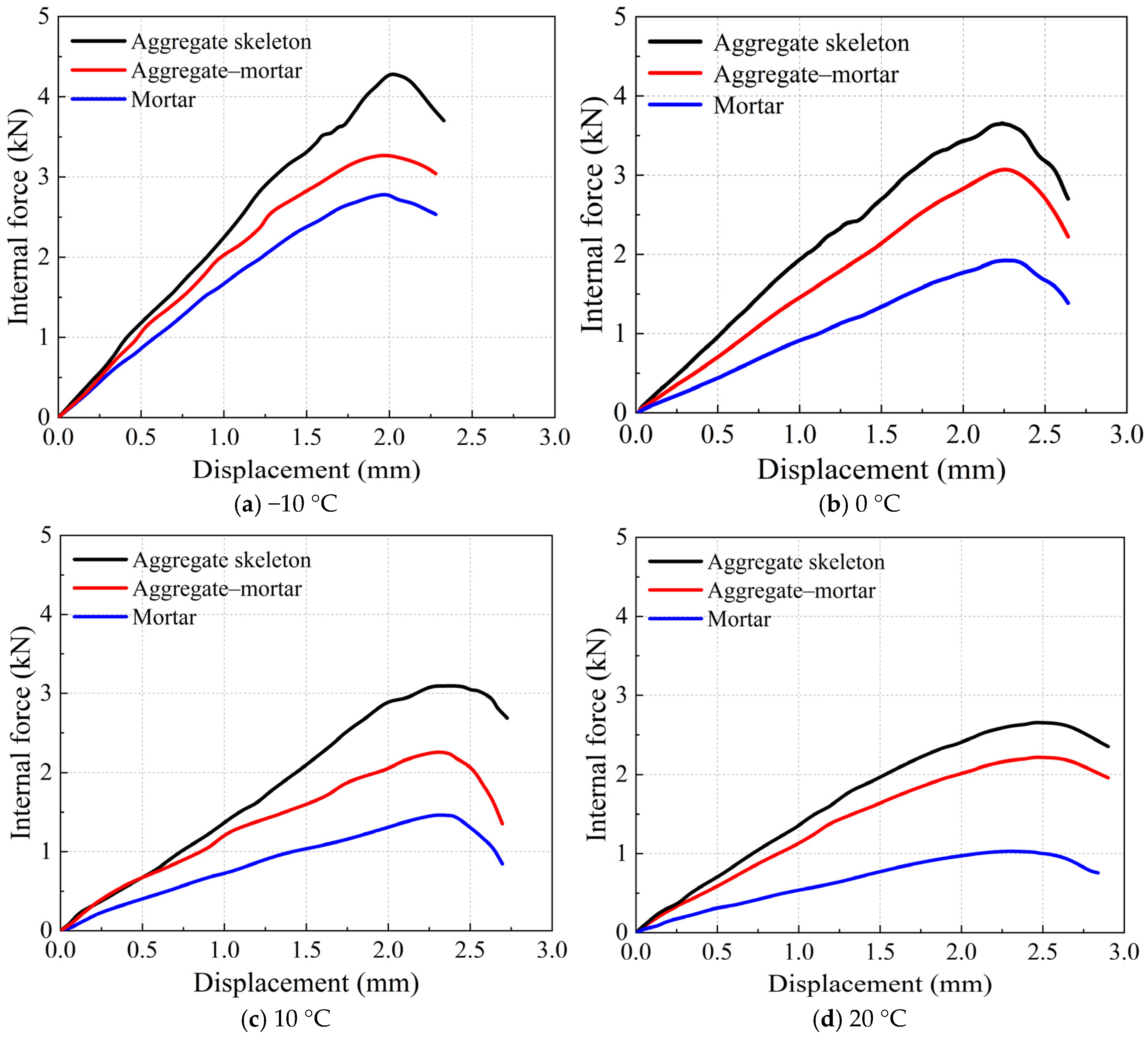 Materials 18 02566 g009