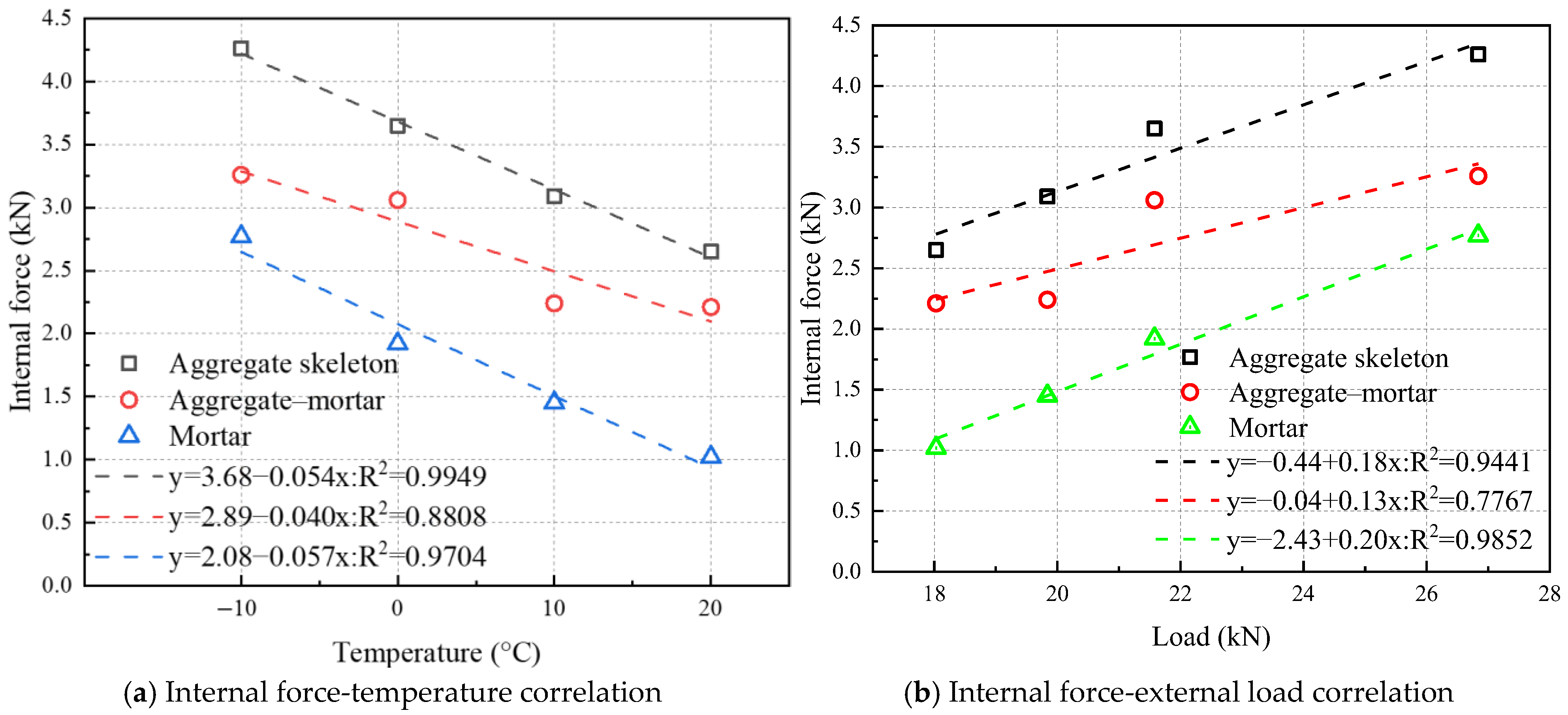 Materials 18 02566 g010