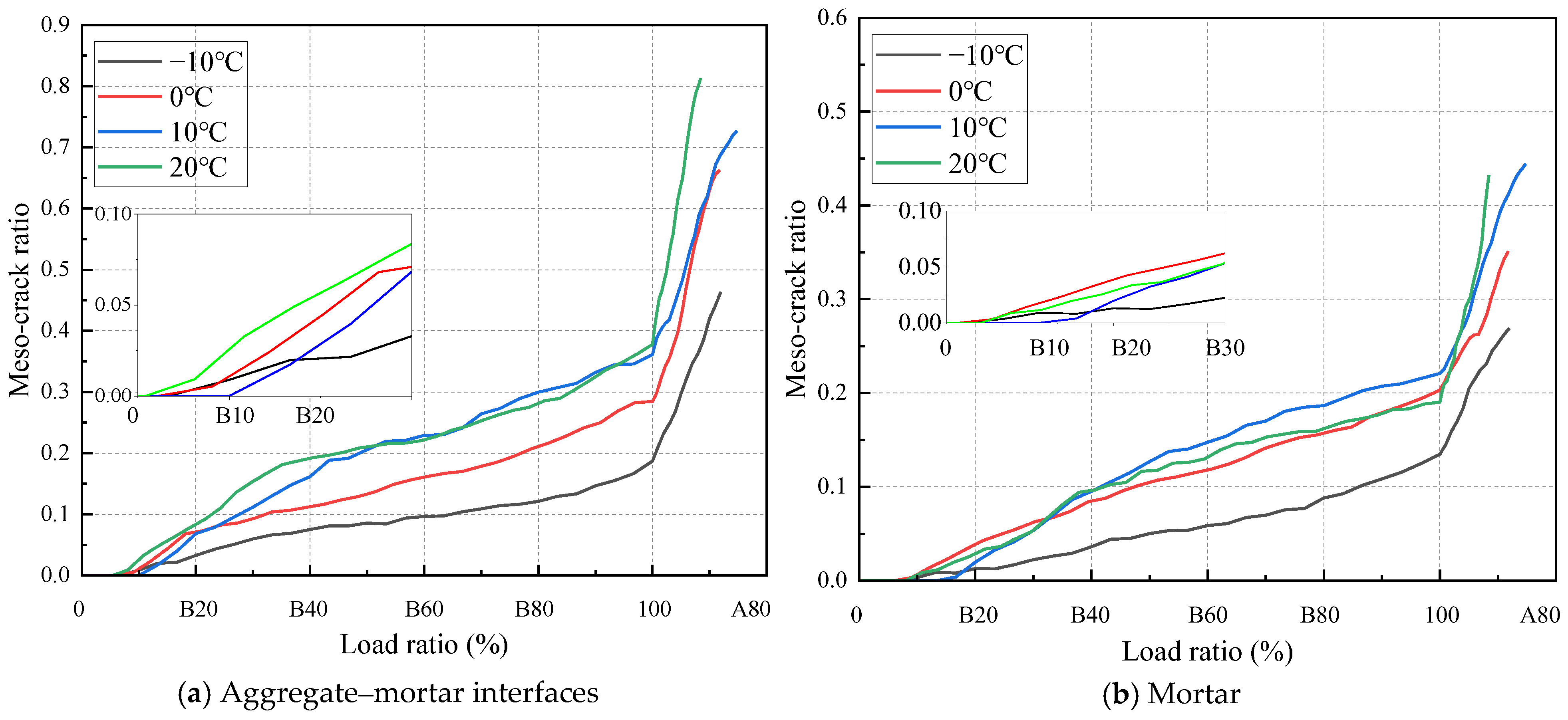 Materials 18 02566 g013