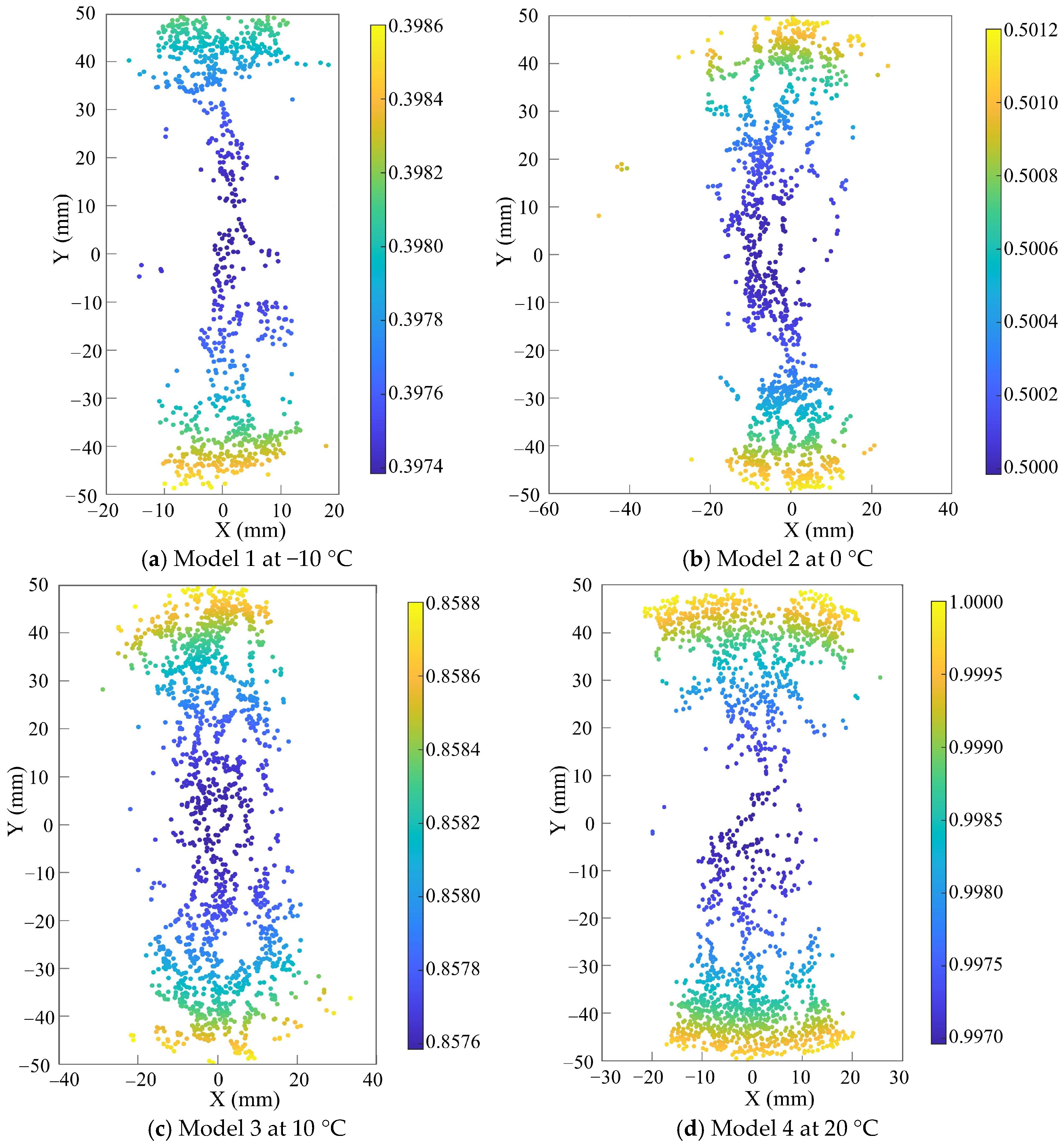 Materials 18 02566 g014