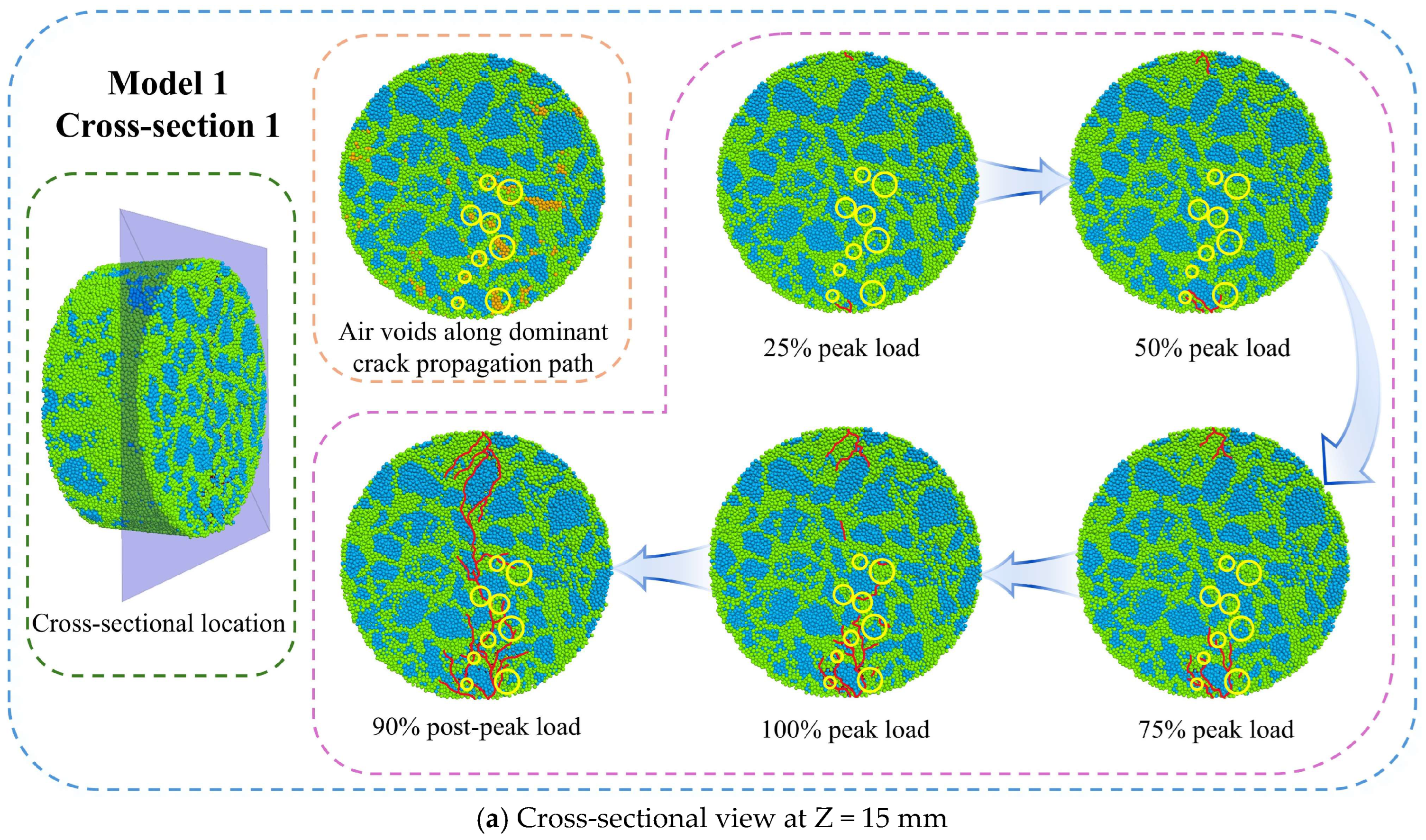 Materials 18 02566 g015a