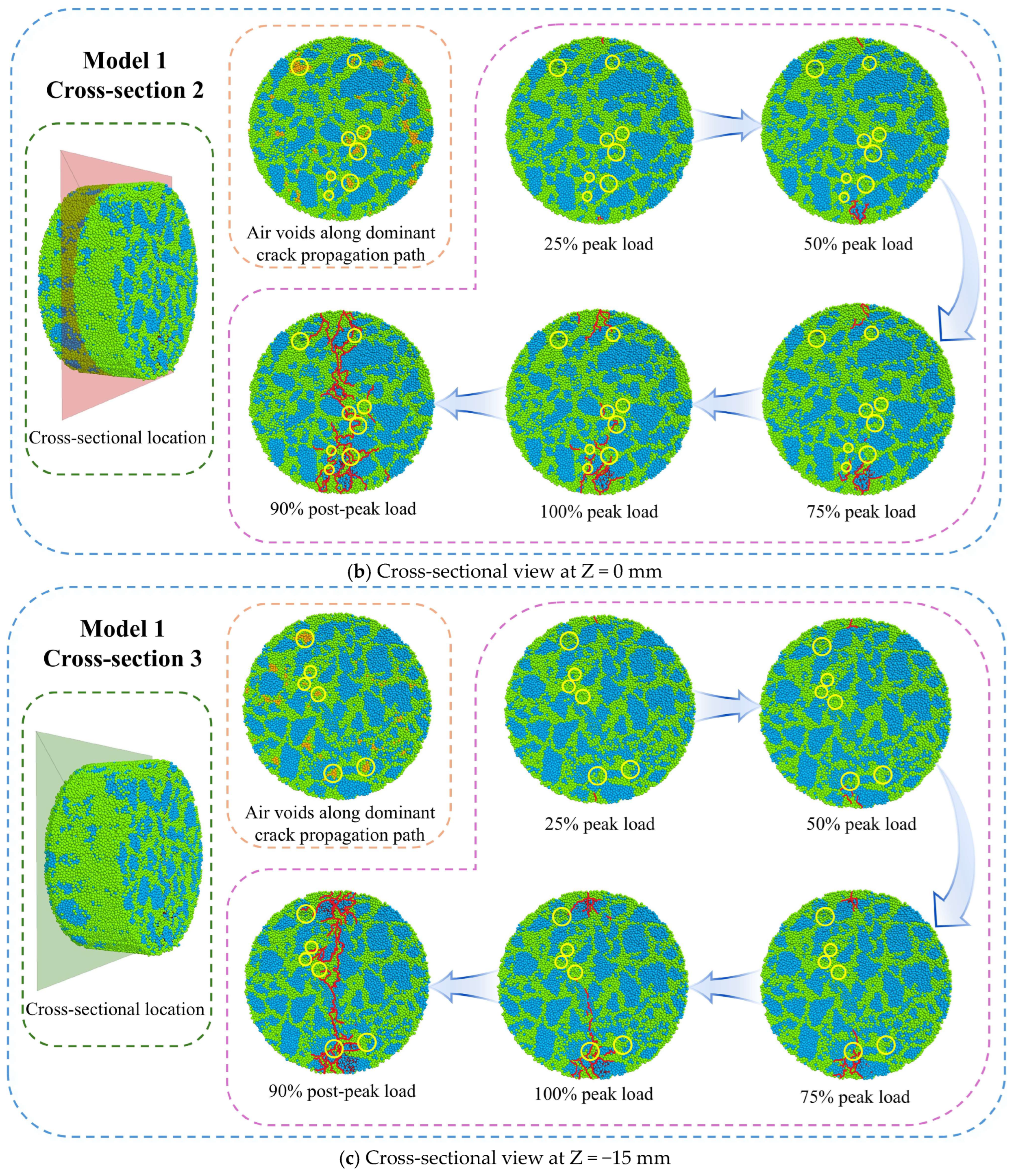 Materials 18 02566 g015b