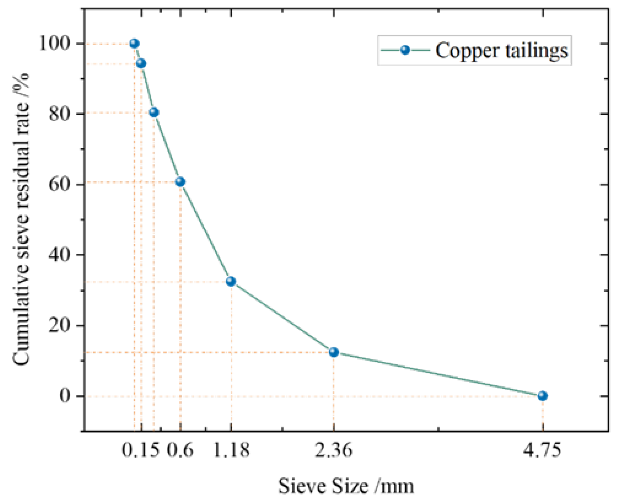 Materials 18 02569 g001