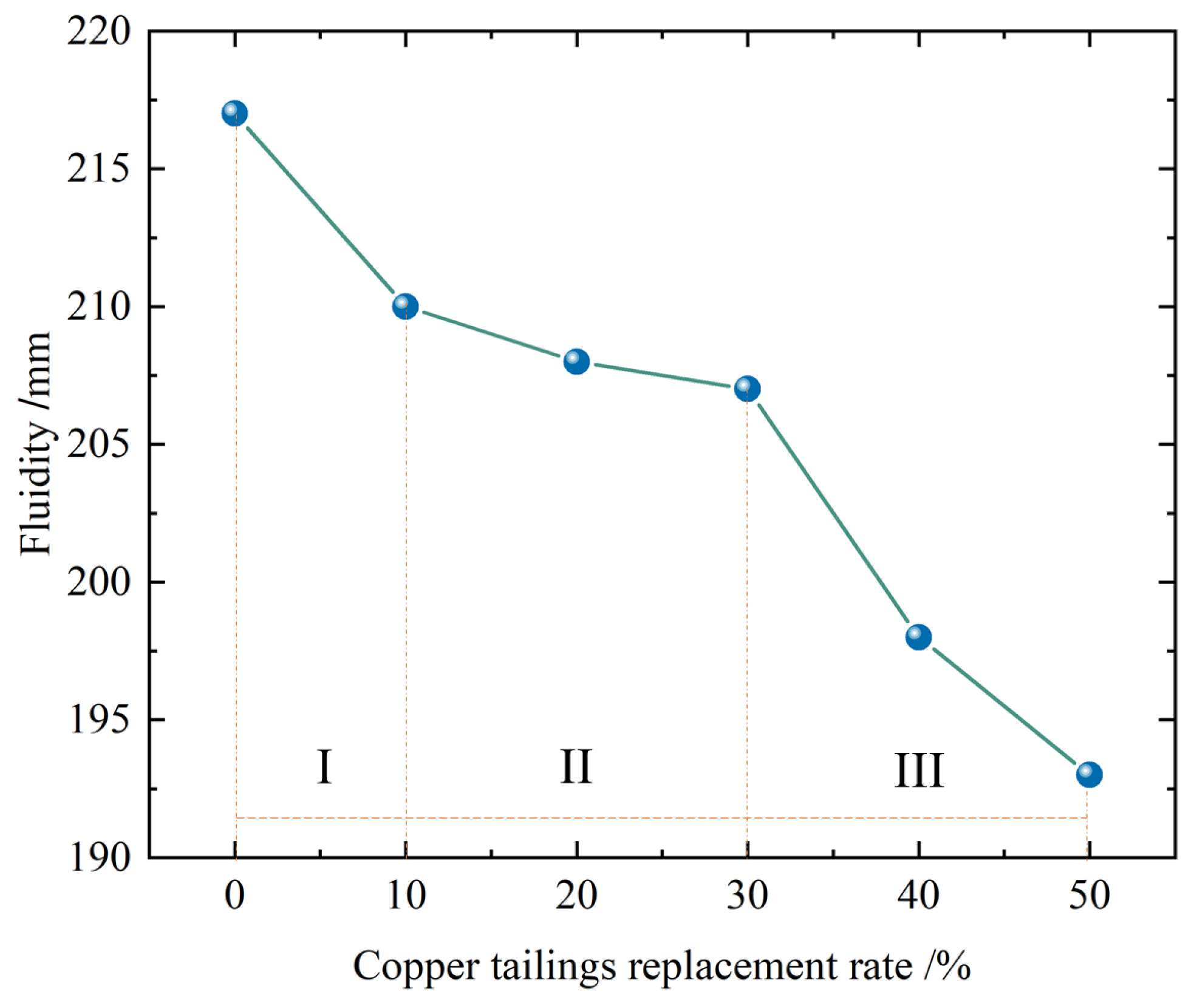 Materials 18 02569 g002