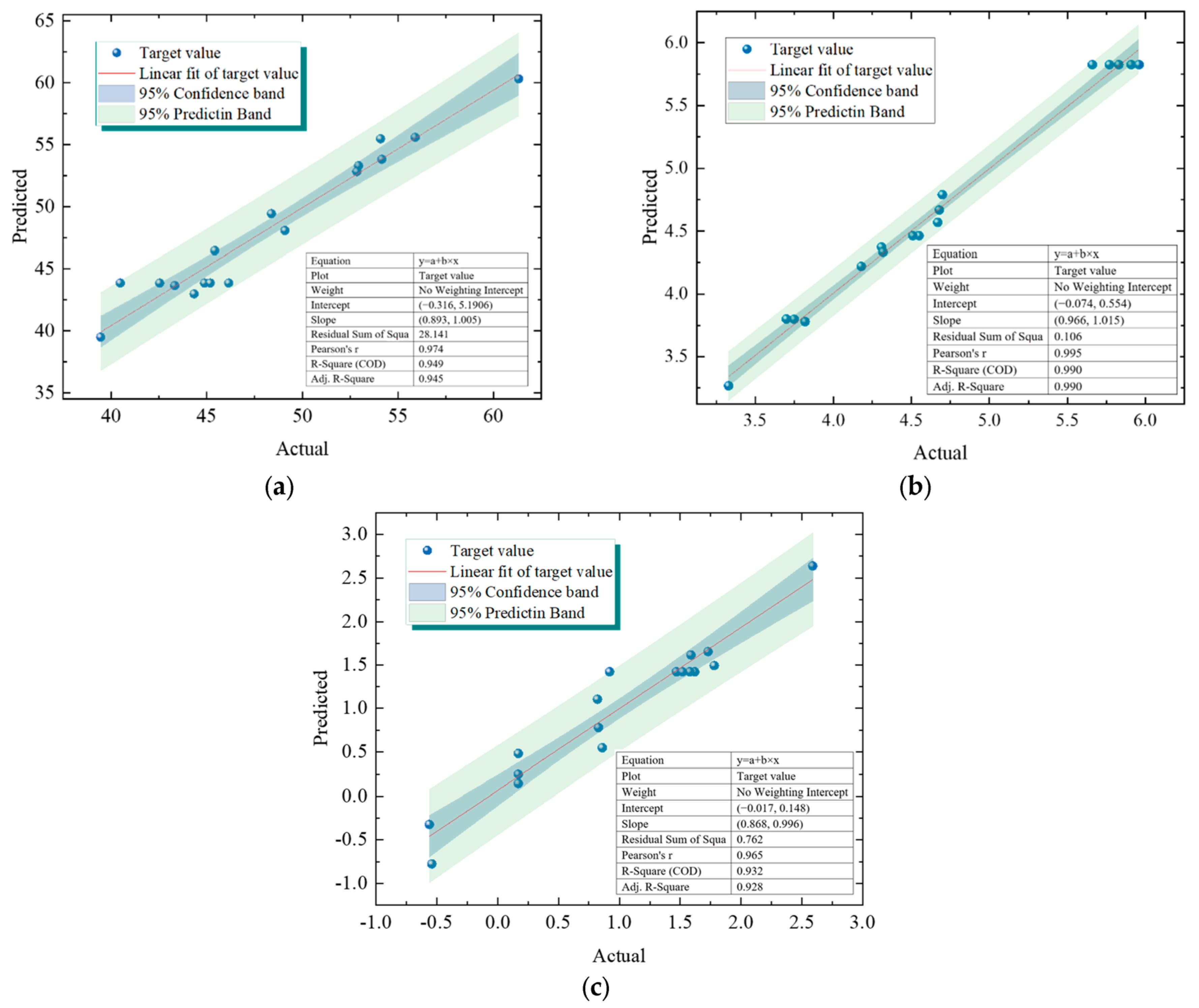 Materials 18 02569 g004