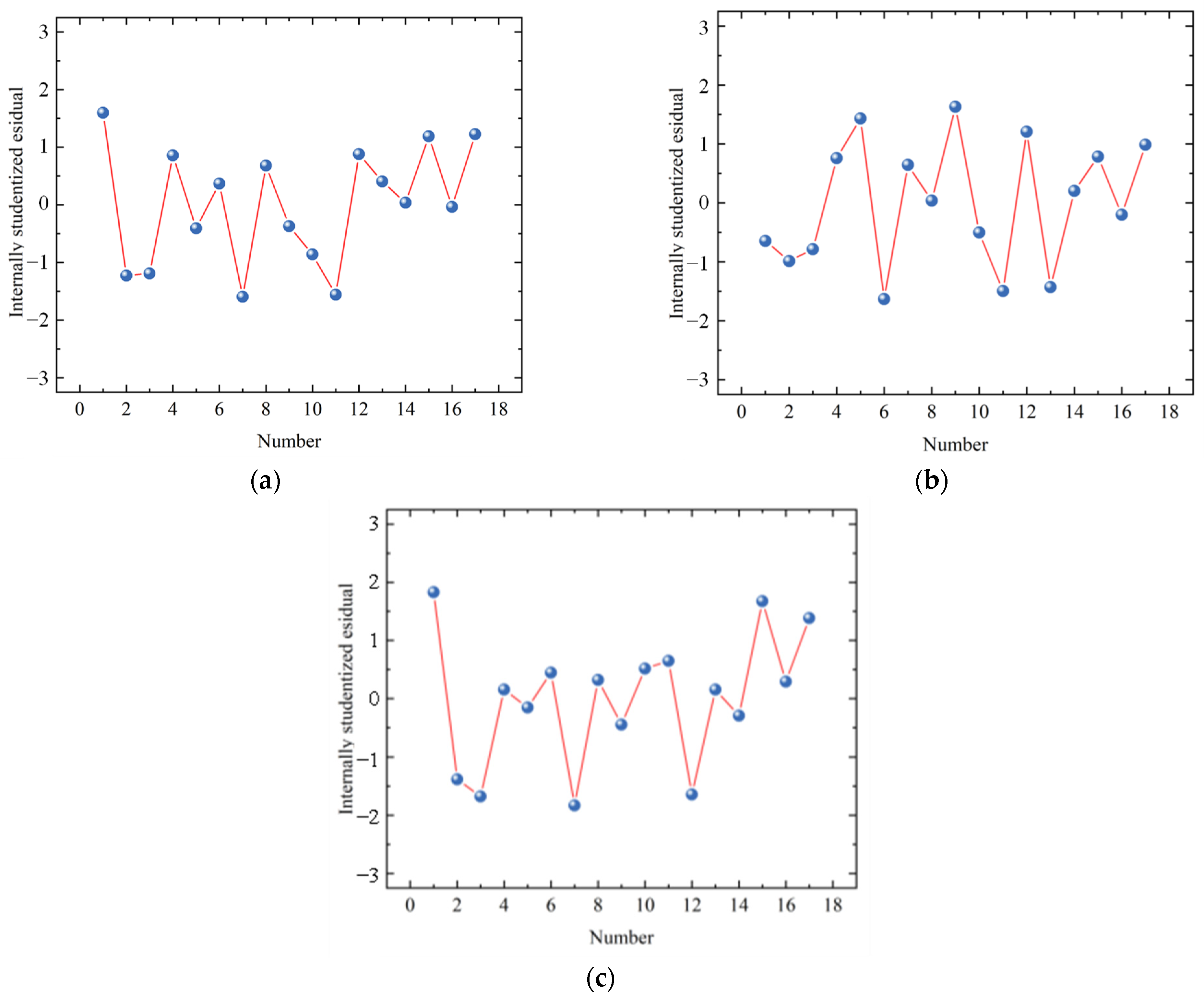 Materials 18 02569 g005