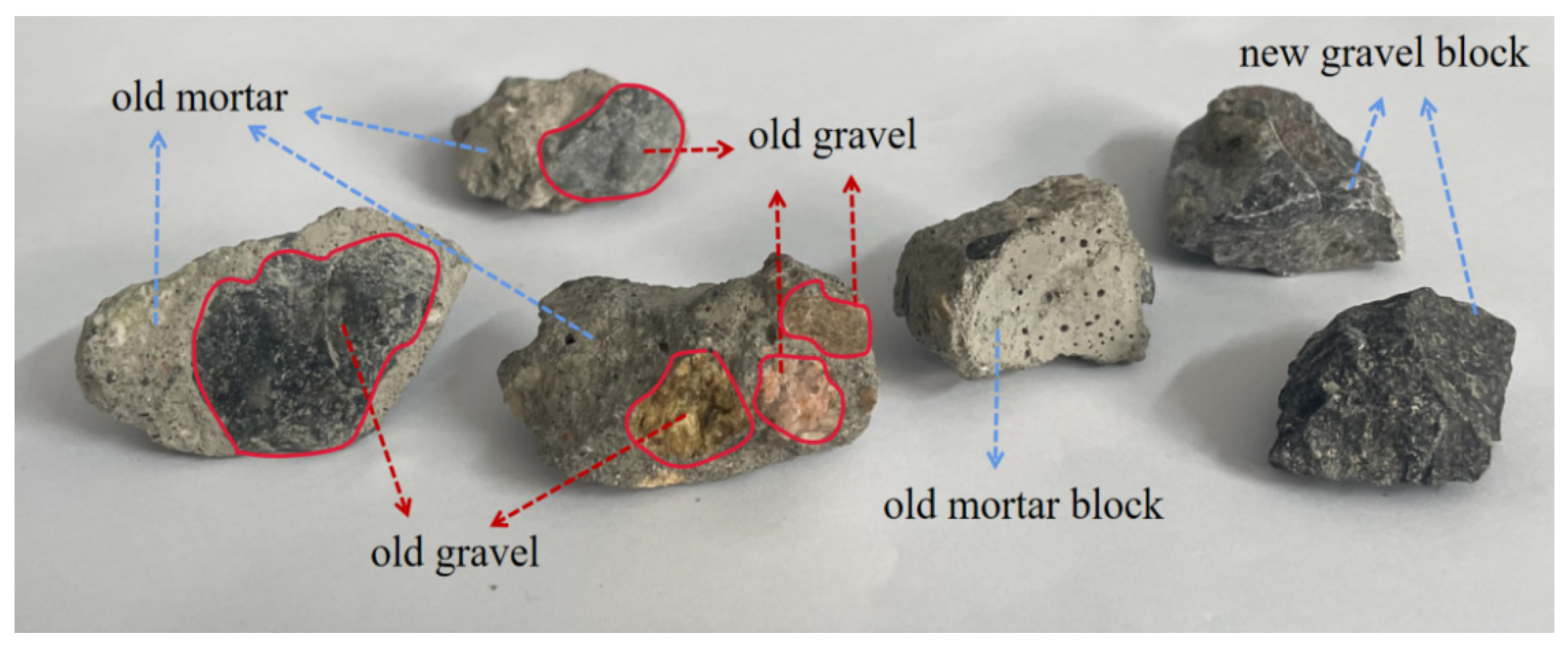 Materials 18 02572 g001