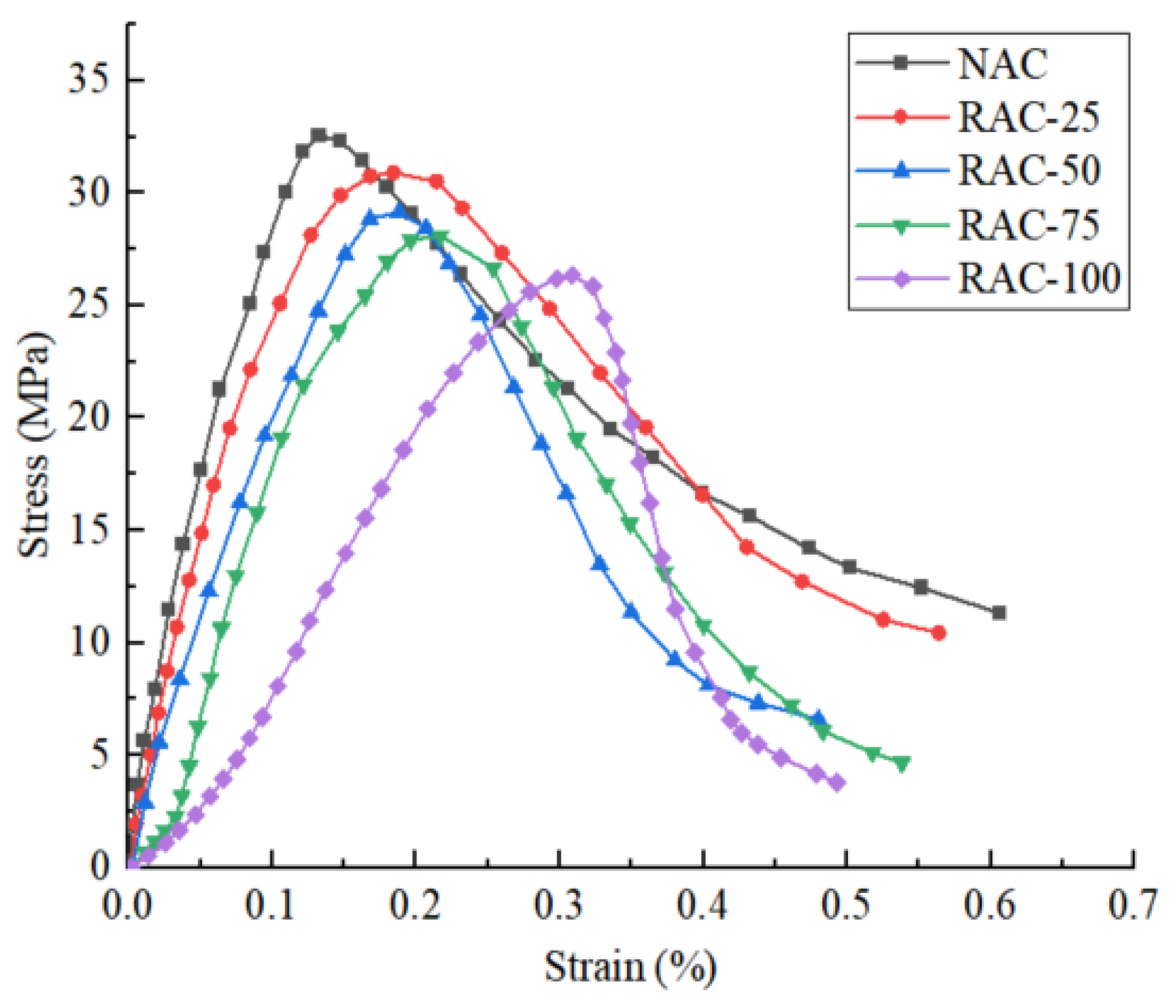 Materials 18 02572 g004