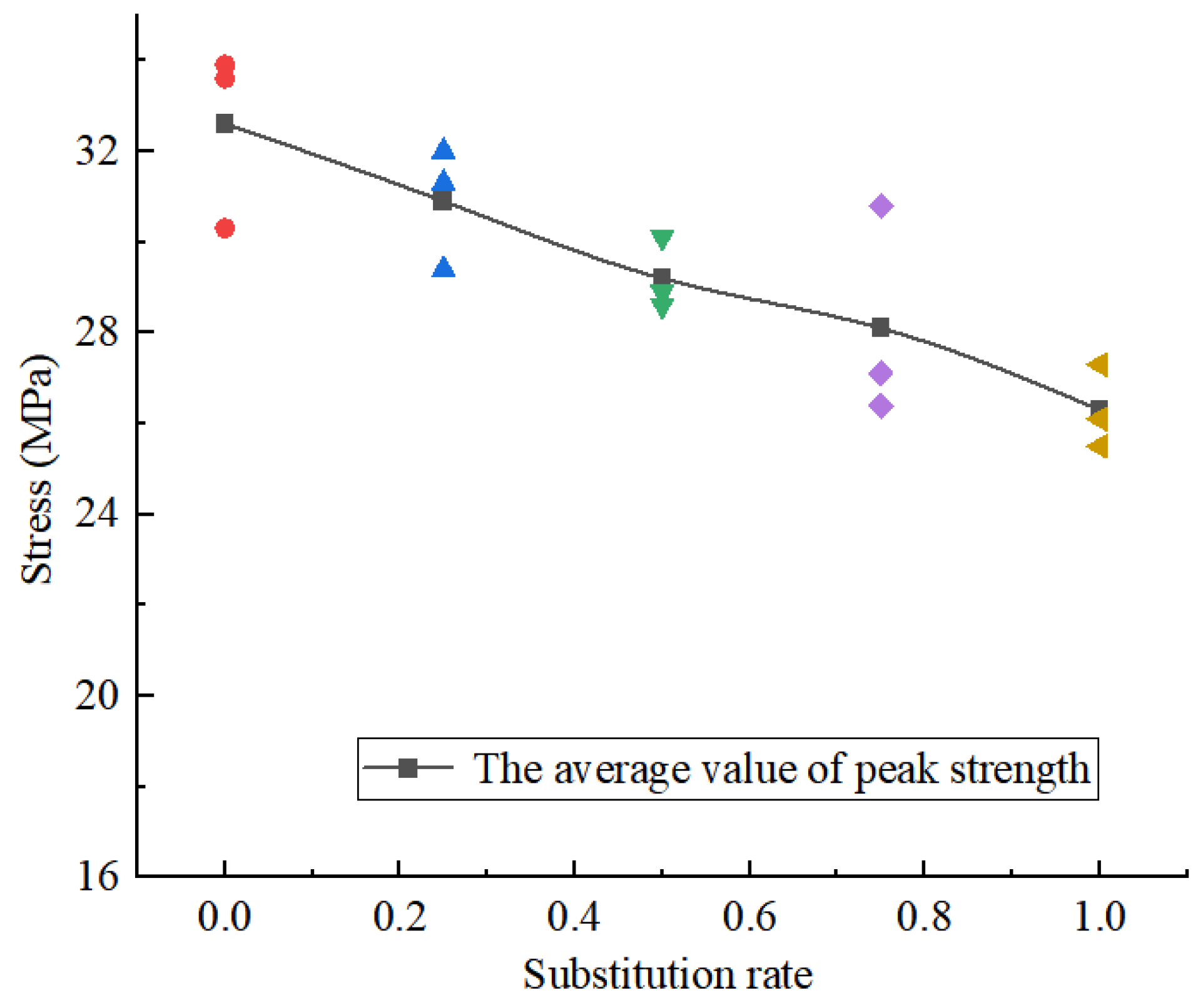 Materials 18 02572 g005