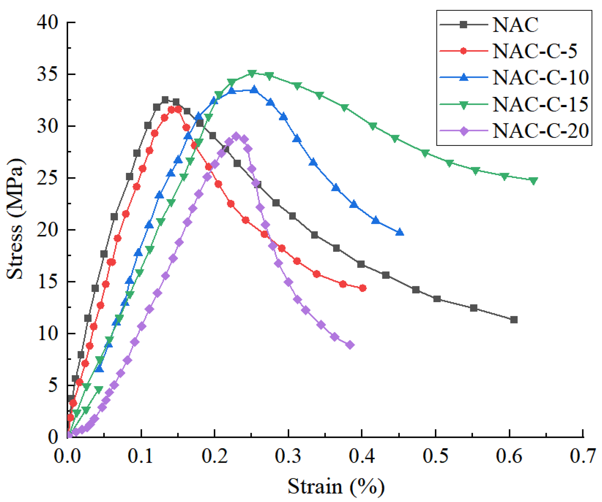 Materials 18 02572 g006
