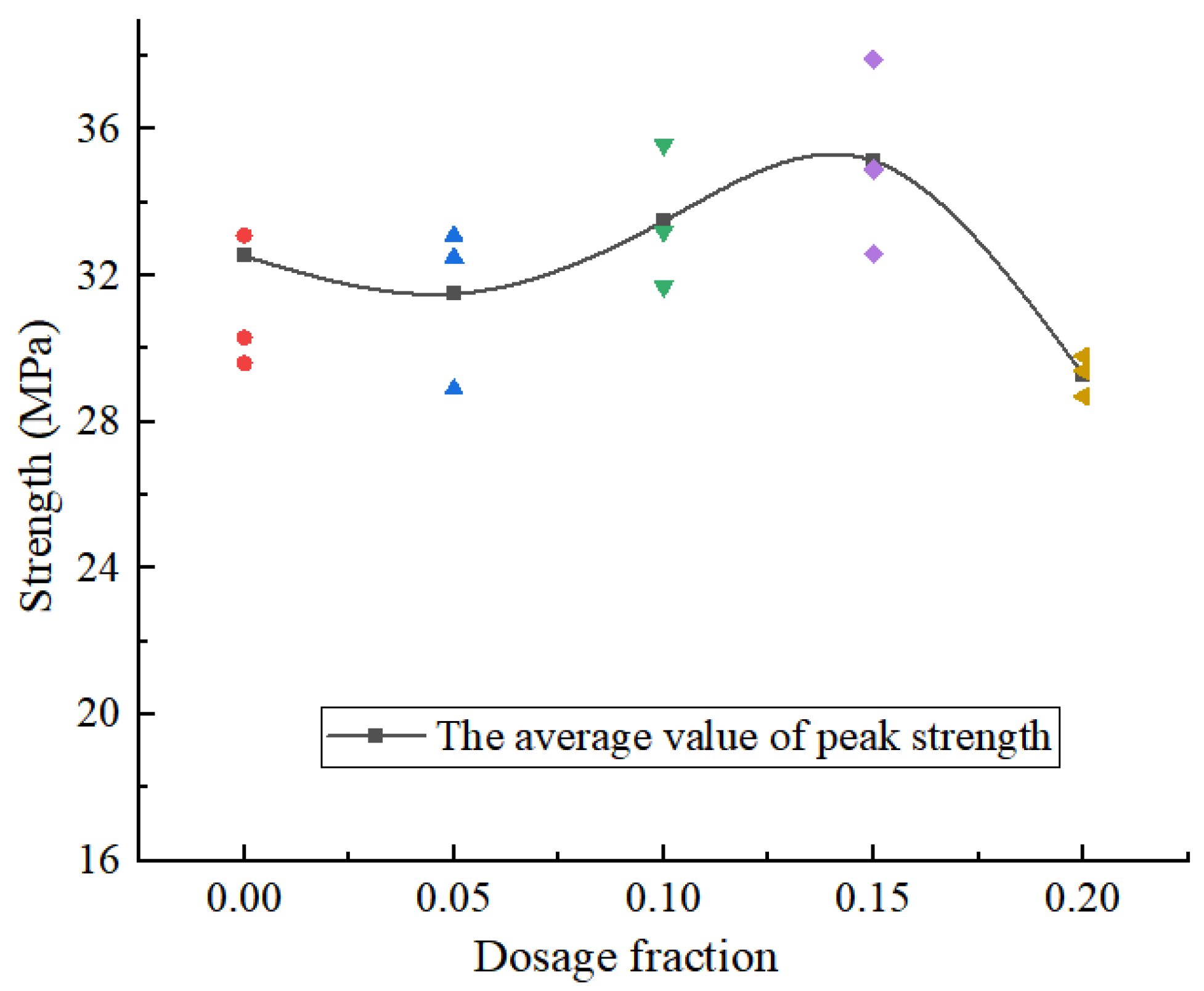 Materials 18 02572 g007