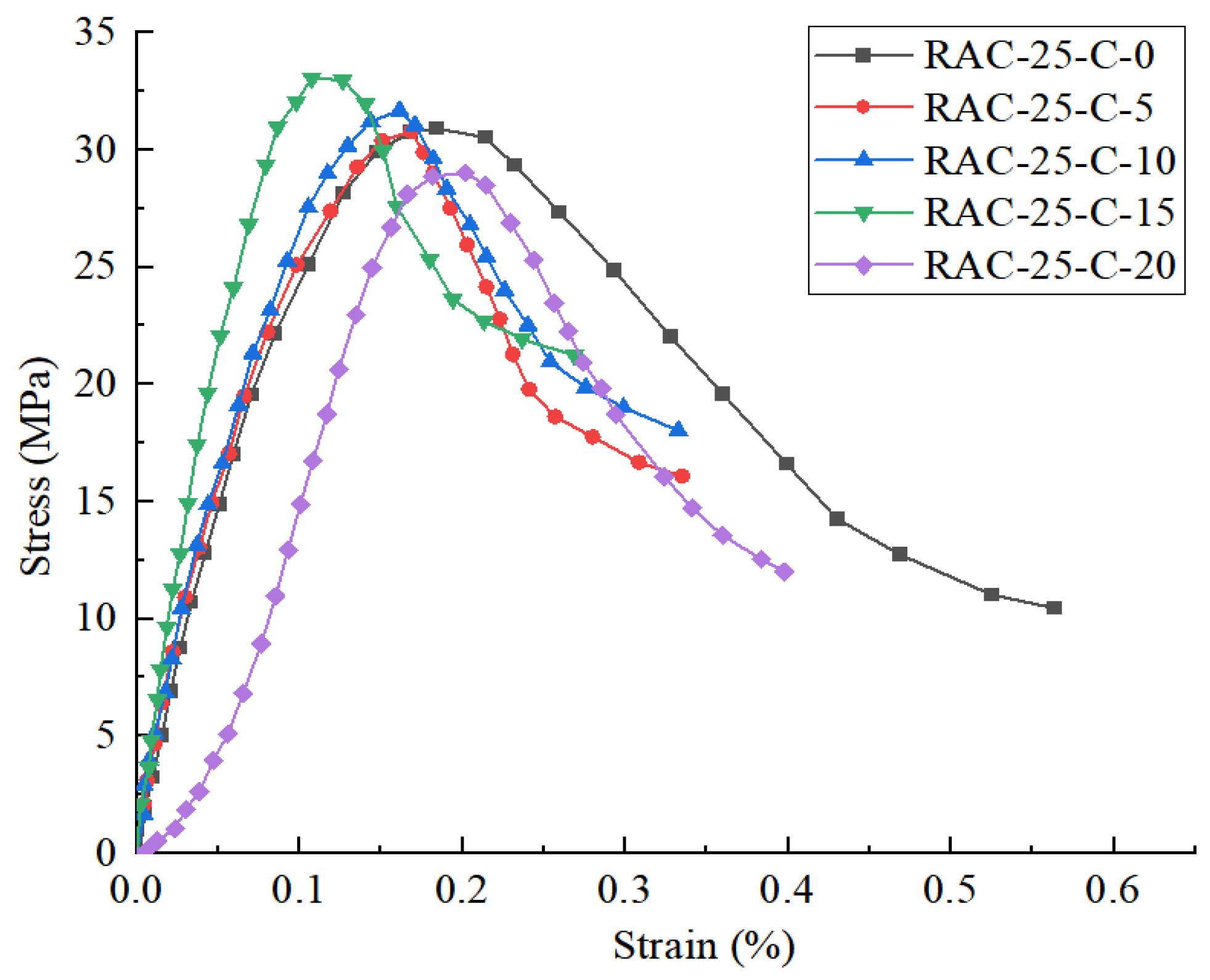 Materials 18 02572 g008