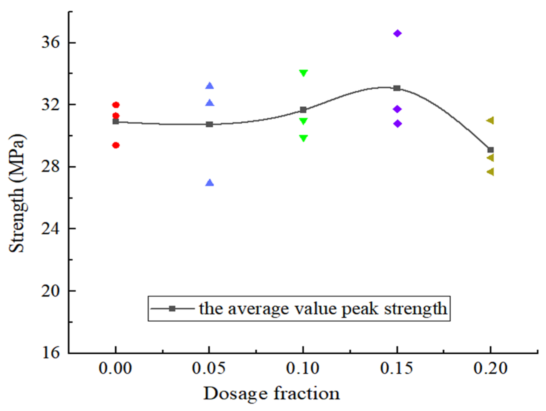 Materials 18 02572 g009
