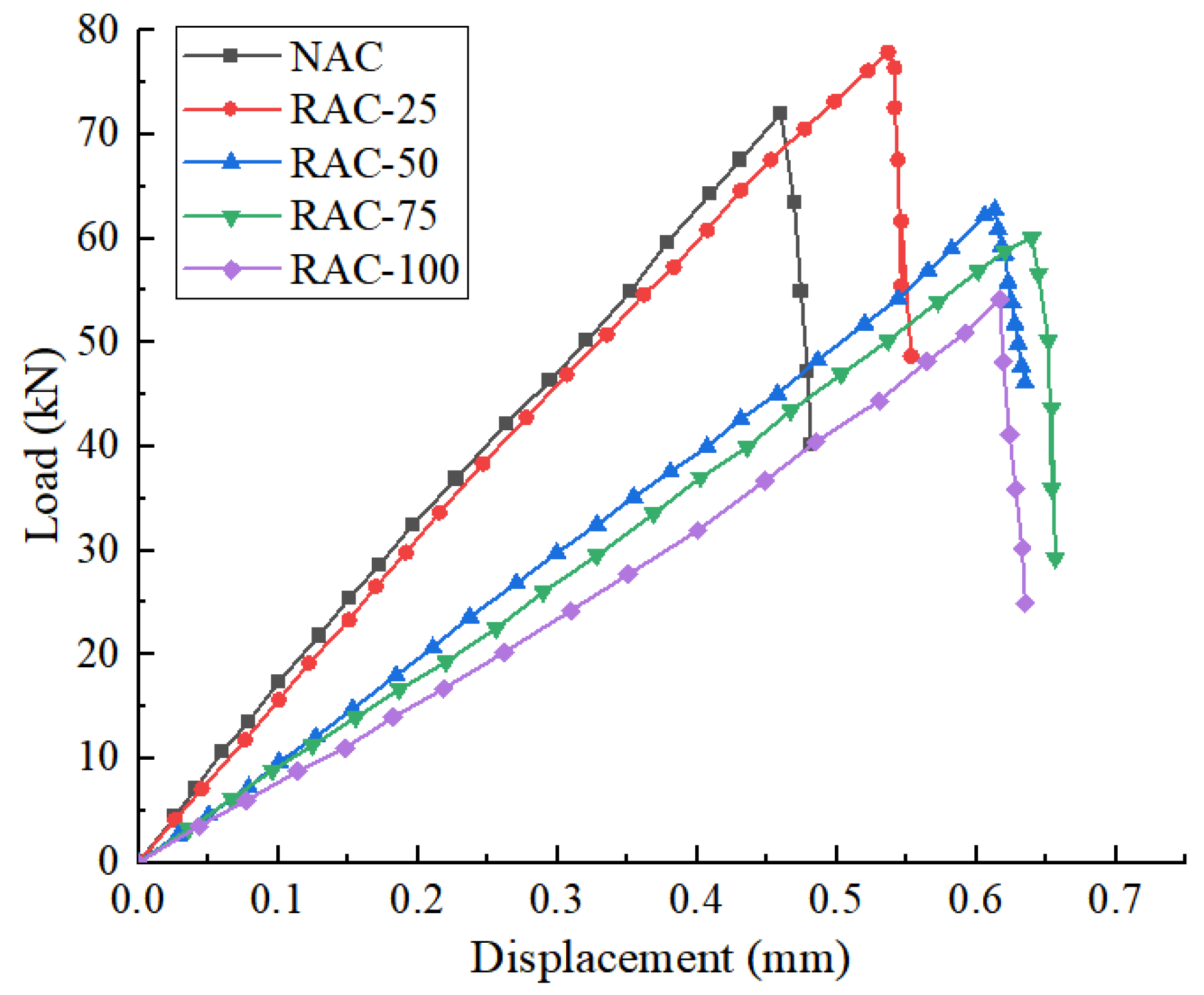 Materials 18 02572 g010