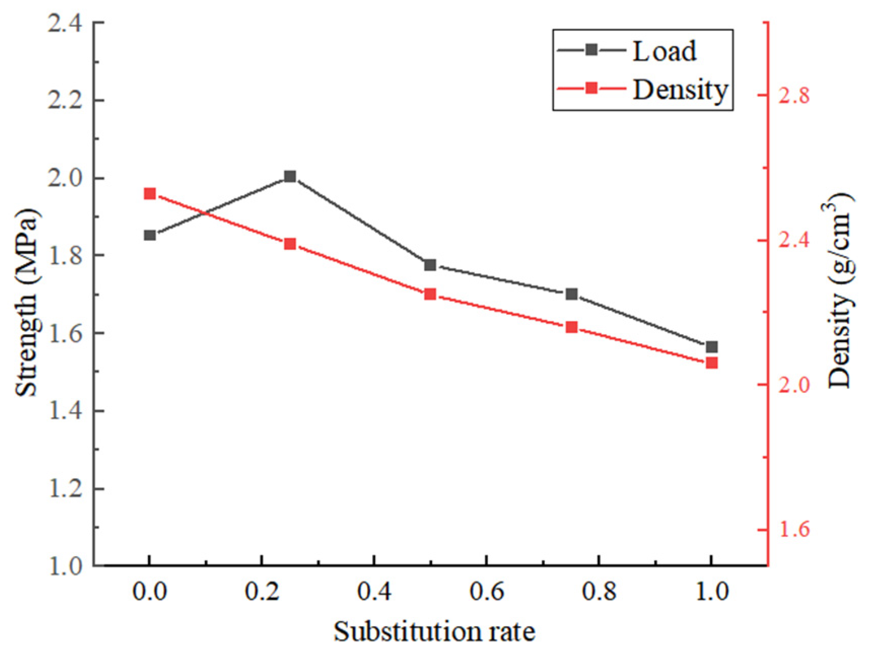 Materials 18 02572 g011