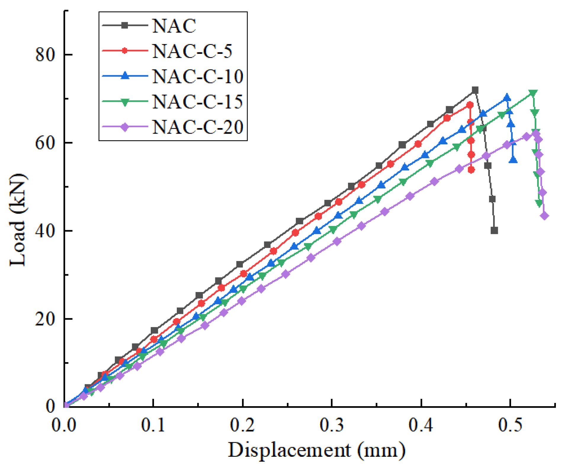 Materials 18 02572 g012