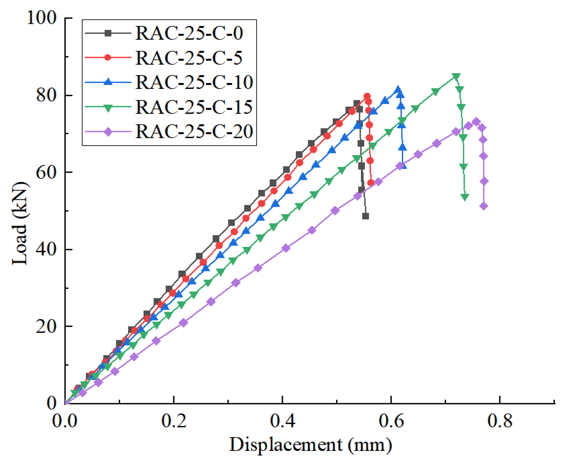 Materials 18 02572 g013