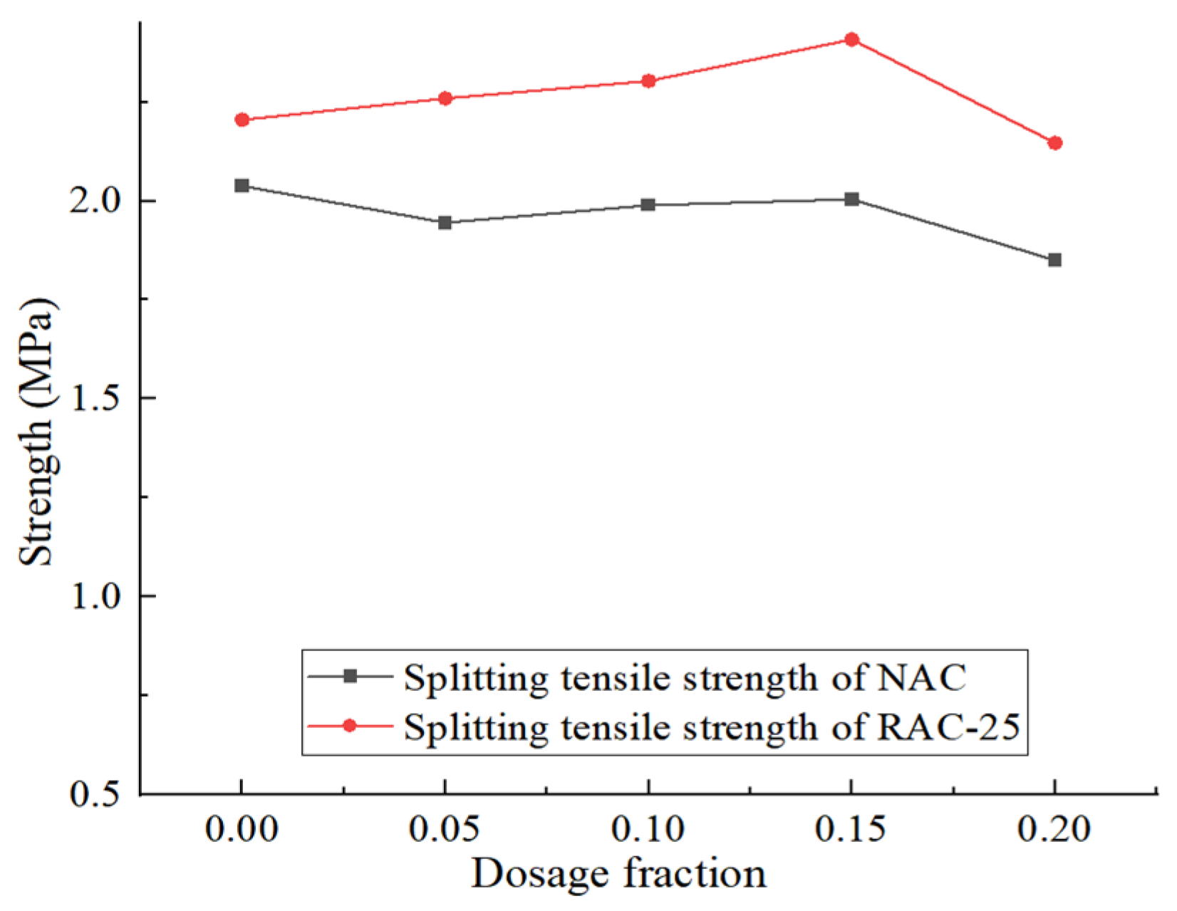 Materials 18 02572 g014