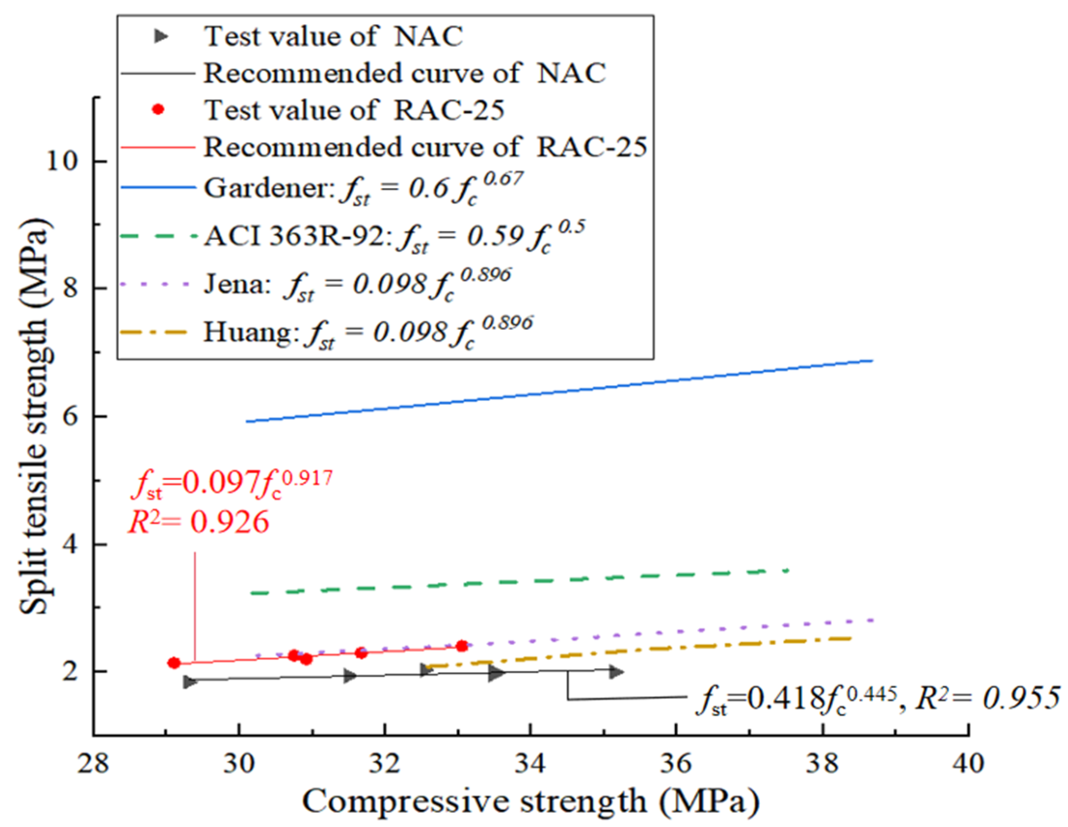 Materials 18 02572 g015