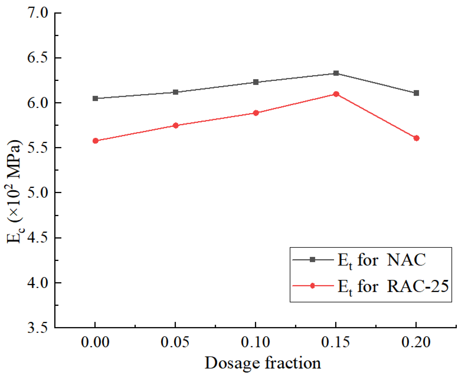Materials 18 02572 g017