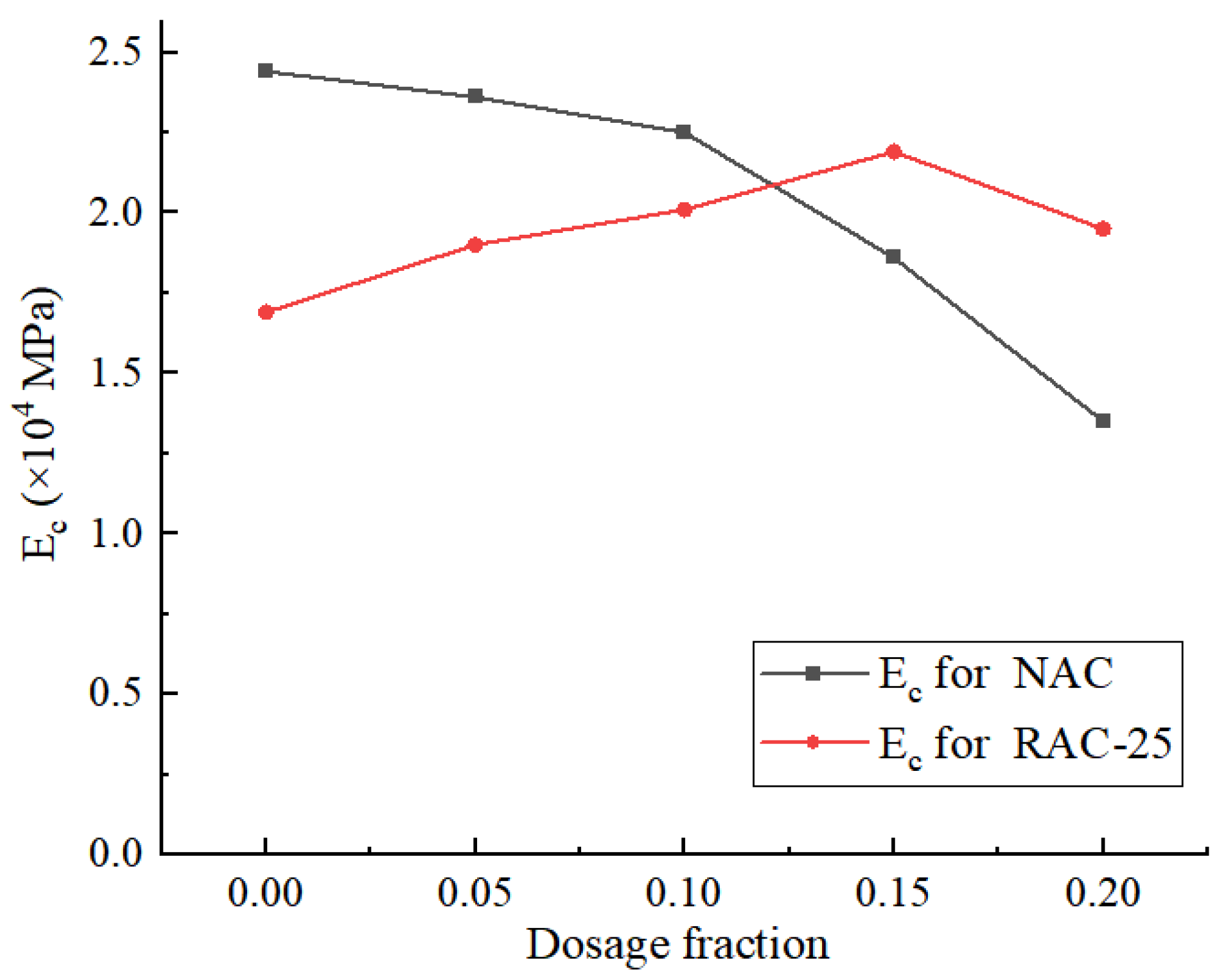 Materials 18 02572 g018