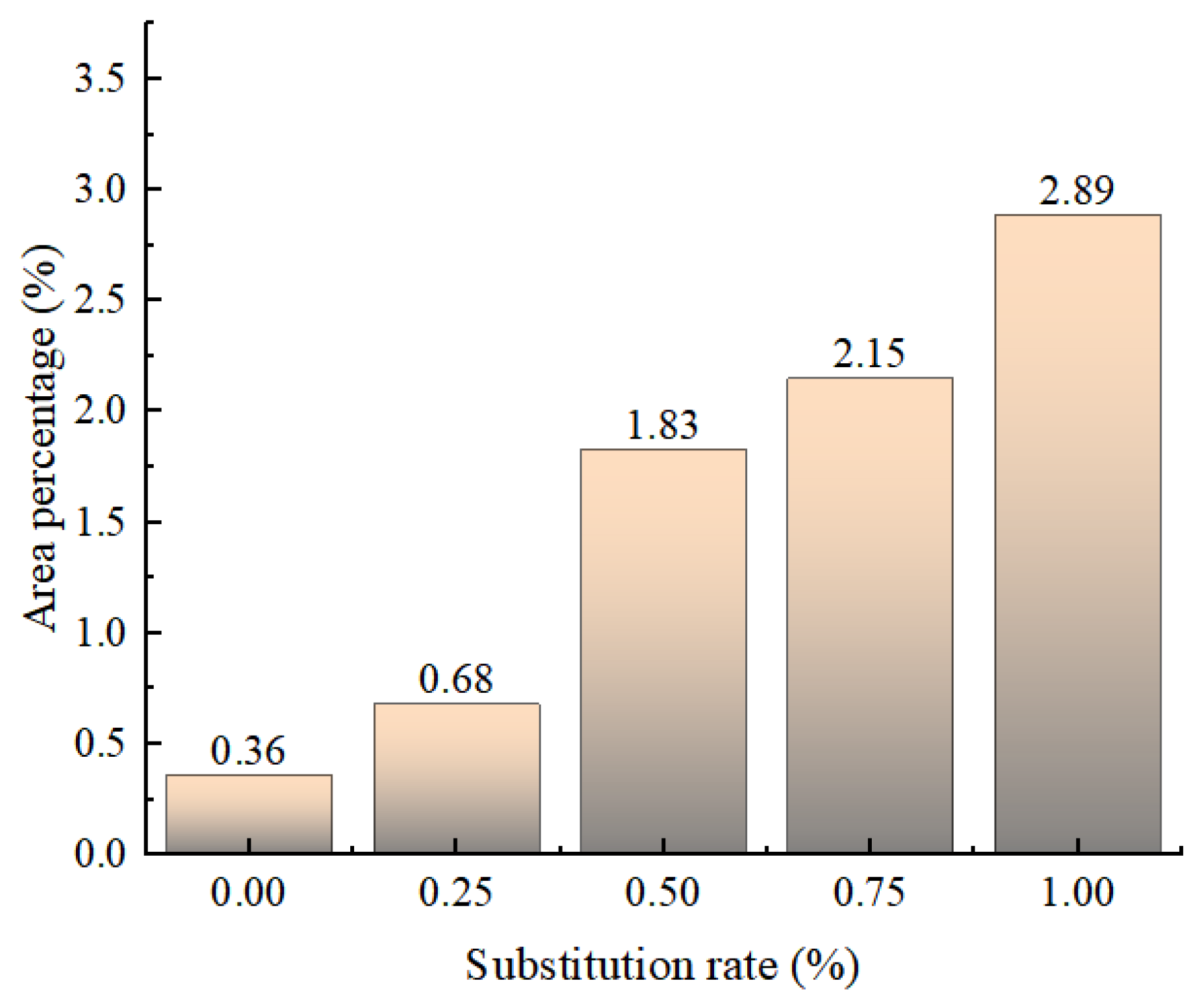 Materials 18 02572 g029