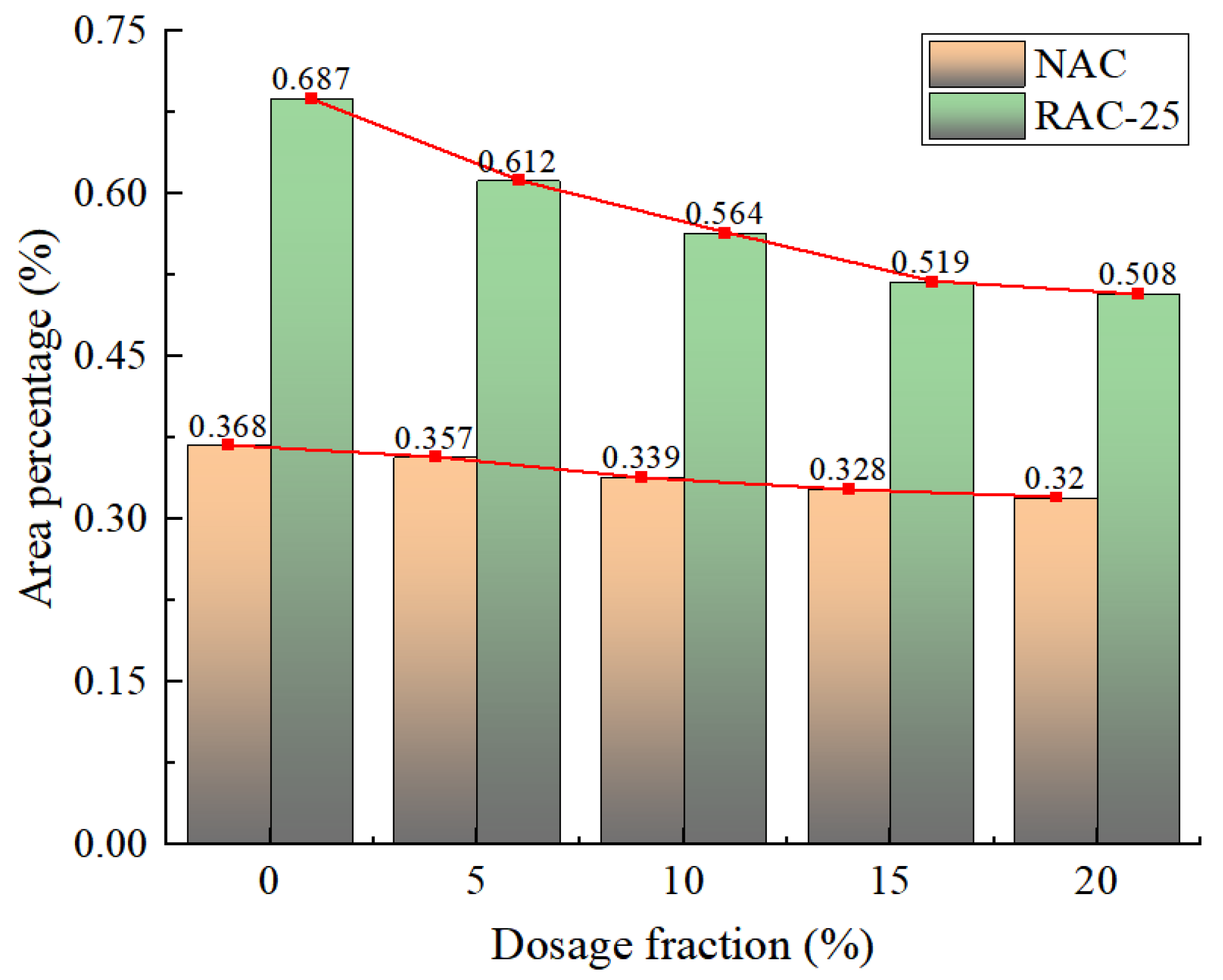Materials 18 02572 g030