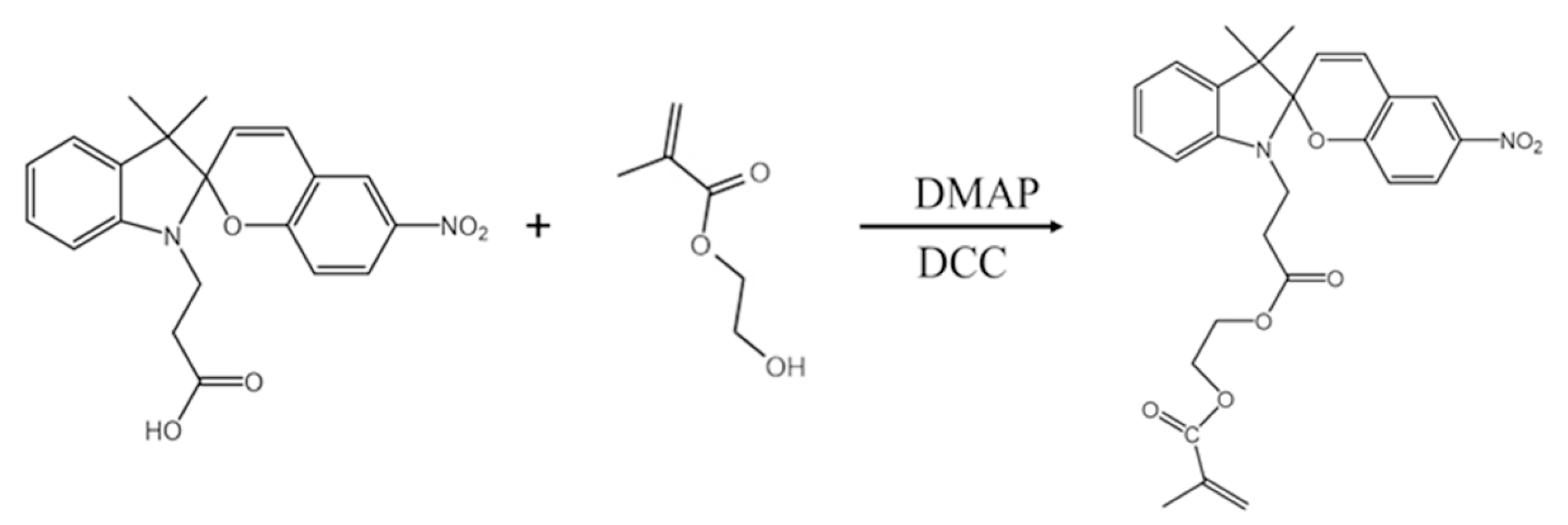Materials 18 02573 sch001