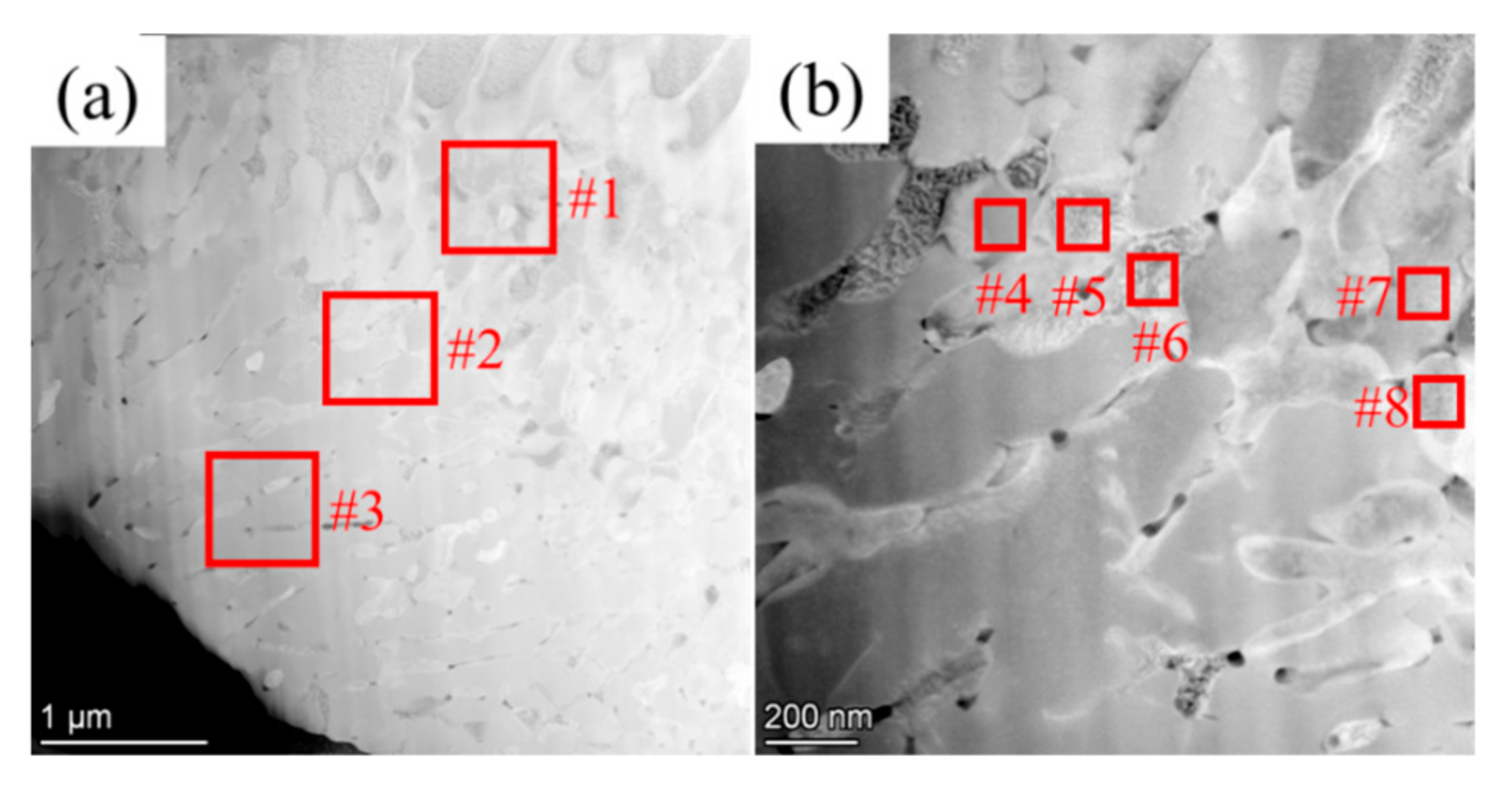 Materials 18 02574 g009
