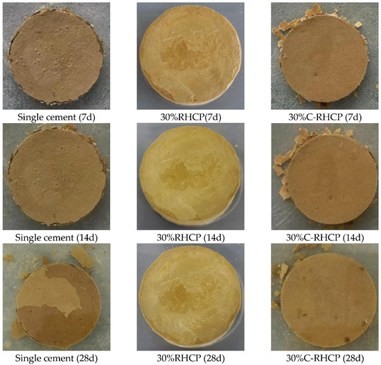Study on the Properties of Solidified Silt Based on