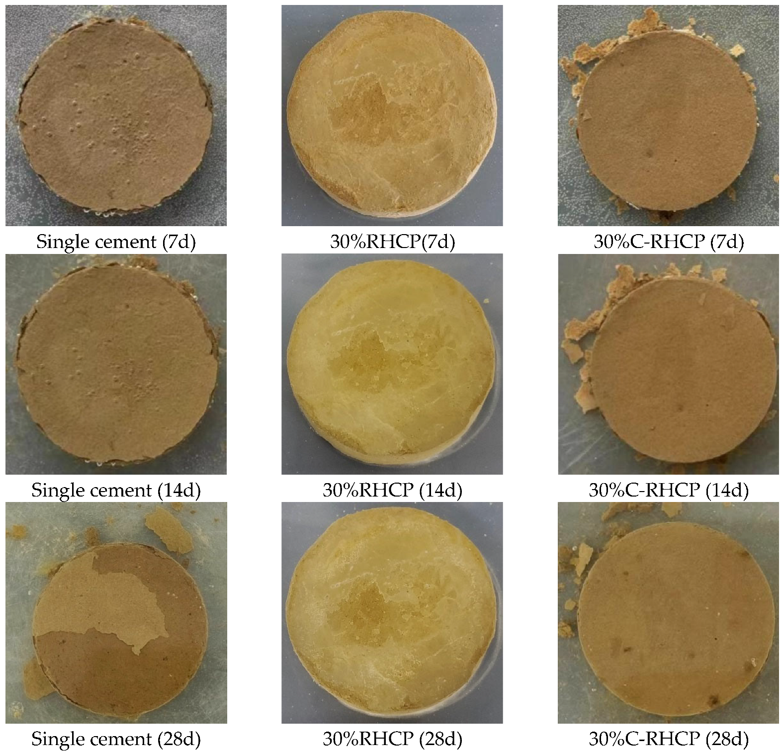 Study on the Properties of Solidified Silt Based on Microbially