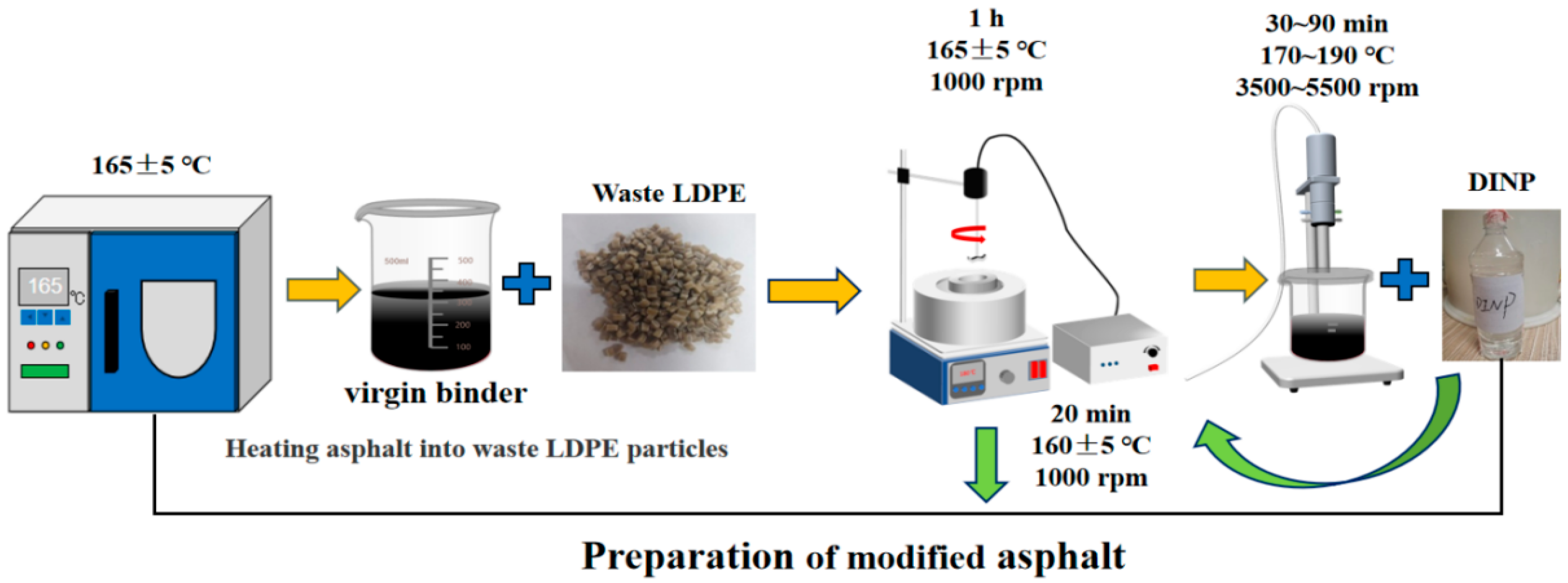 Materials 18 02580 g004