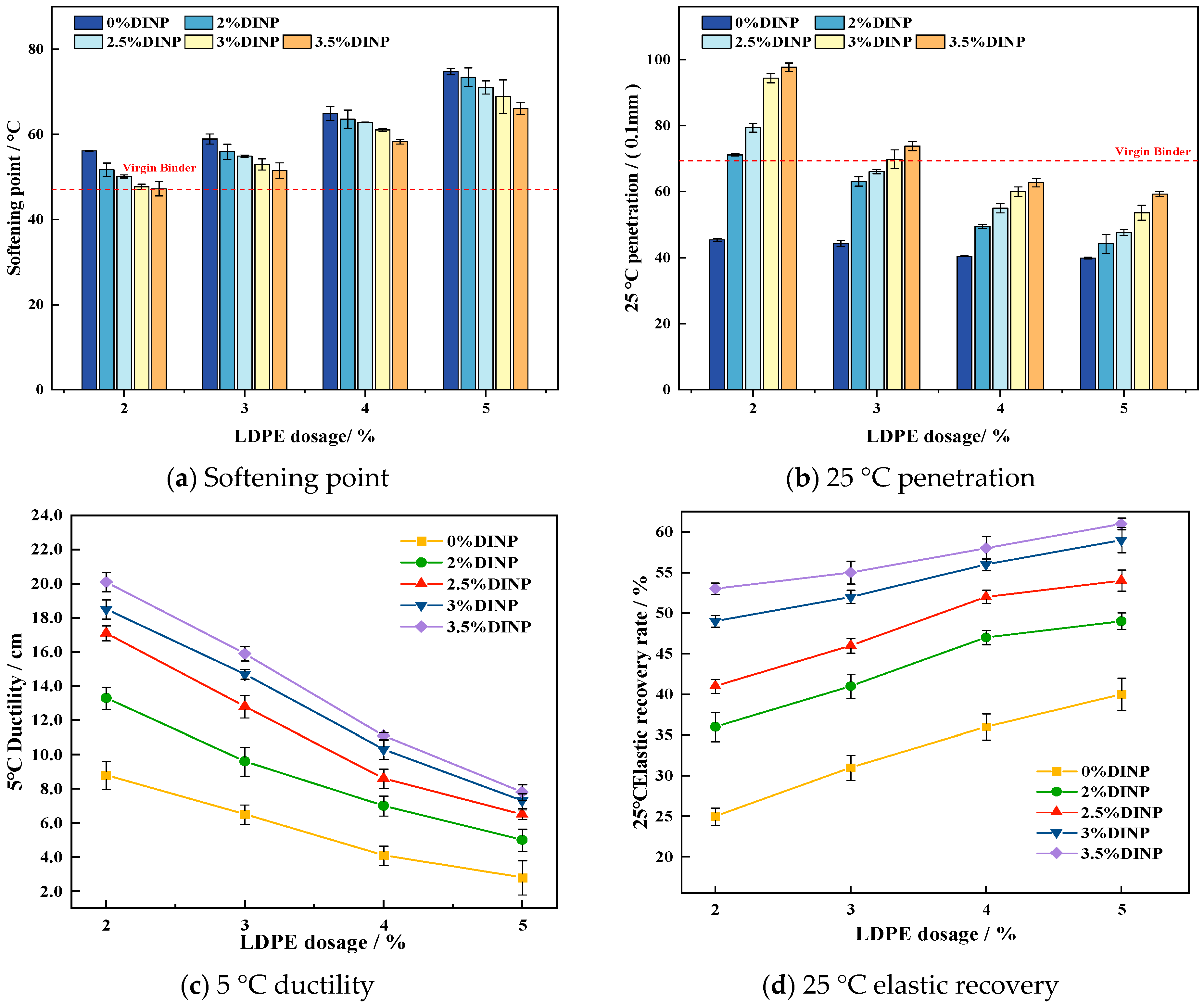 Materials 18 02580 g005