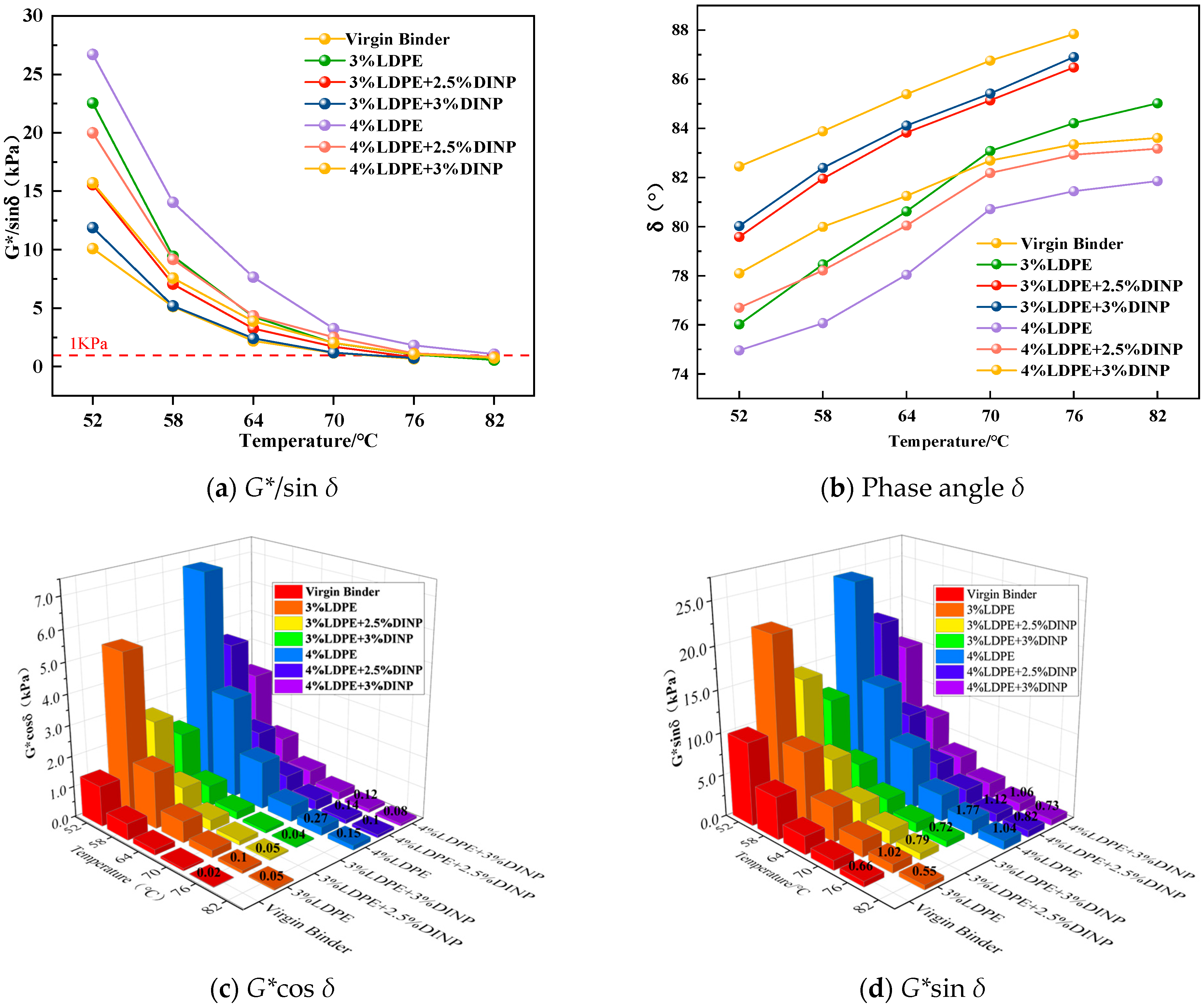 Materials 18 02580 g006