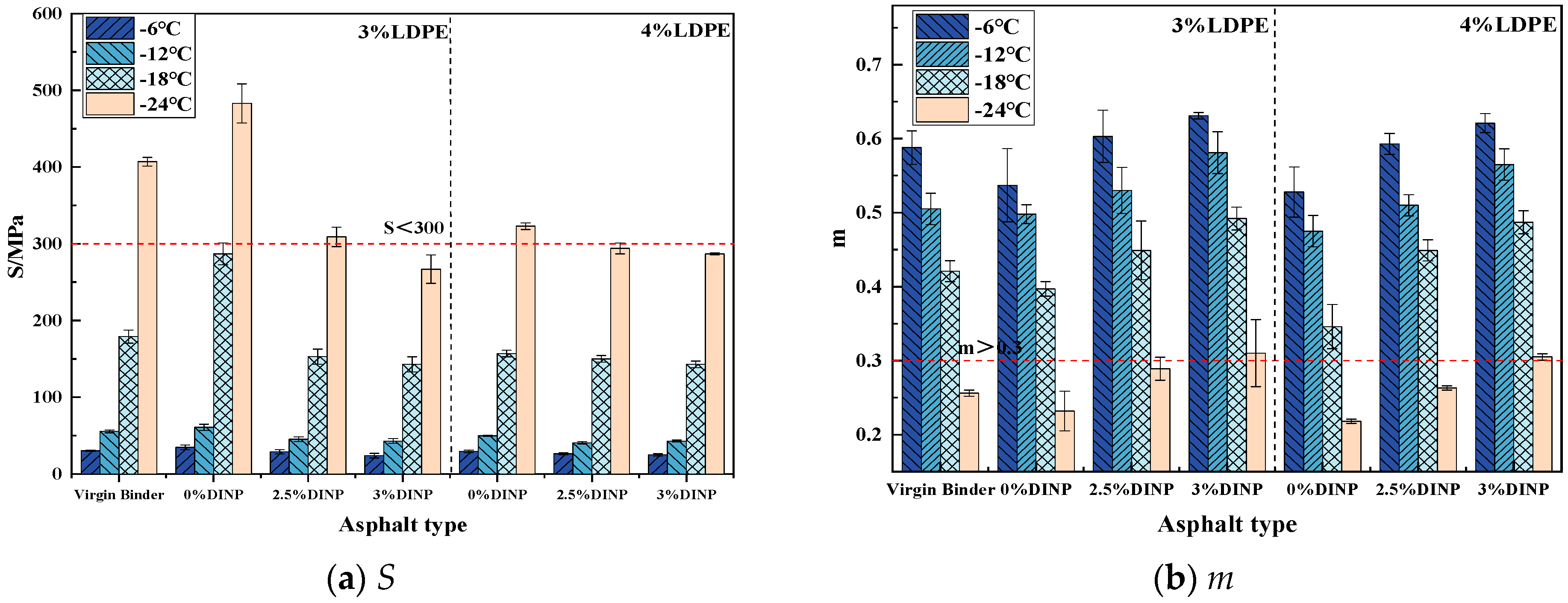 Materials 18 02580 g009
