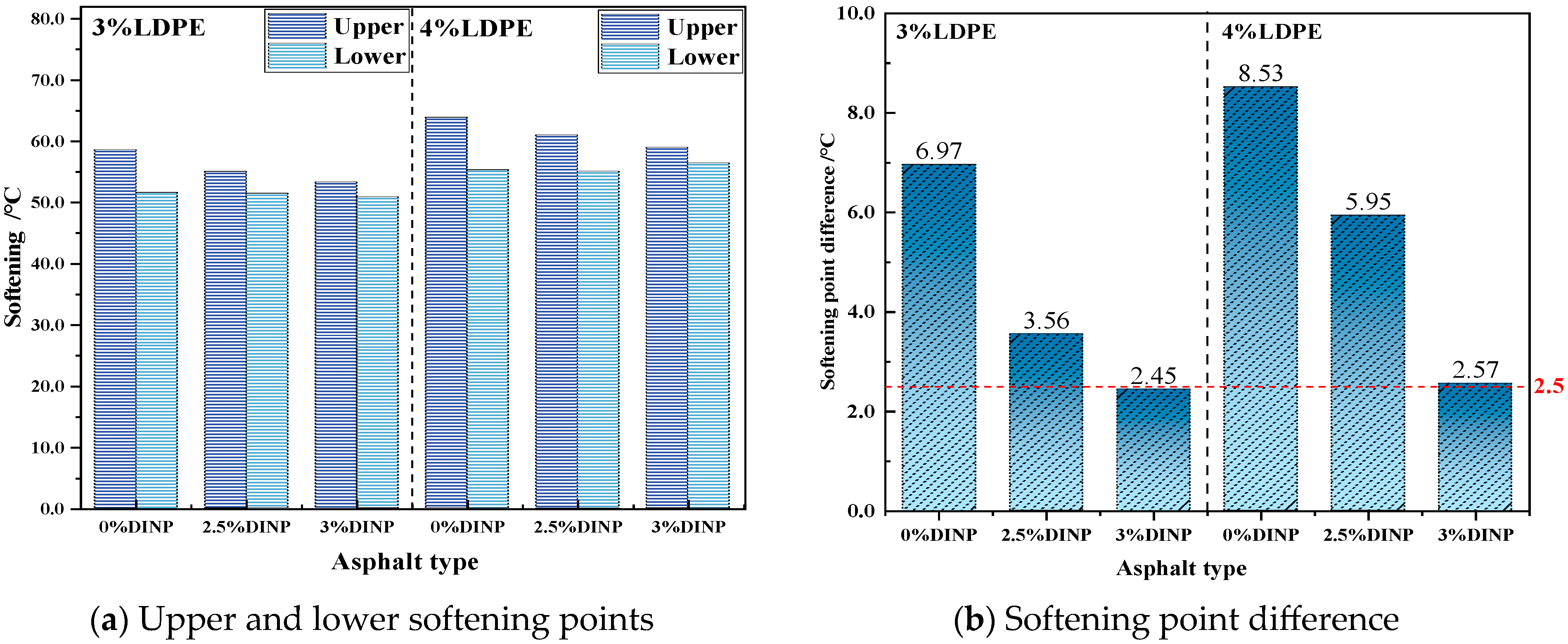 Materials 18 02580 g010