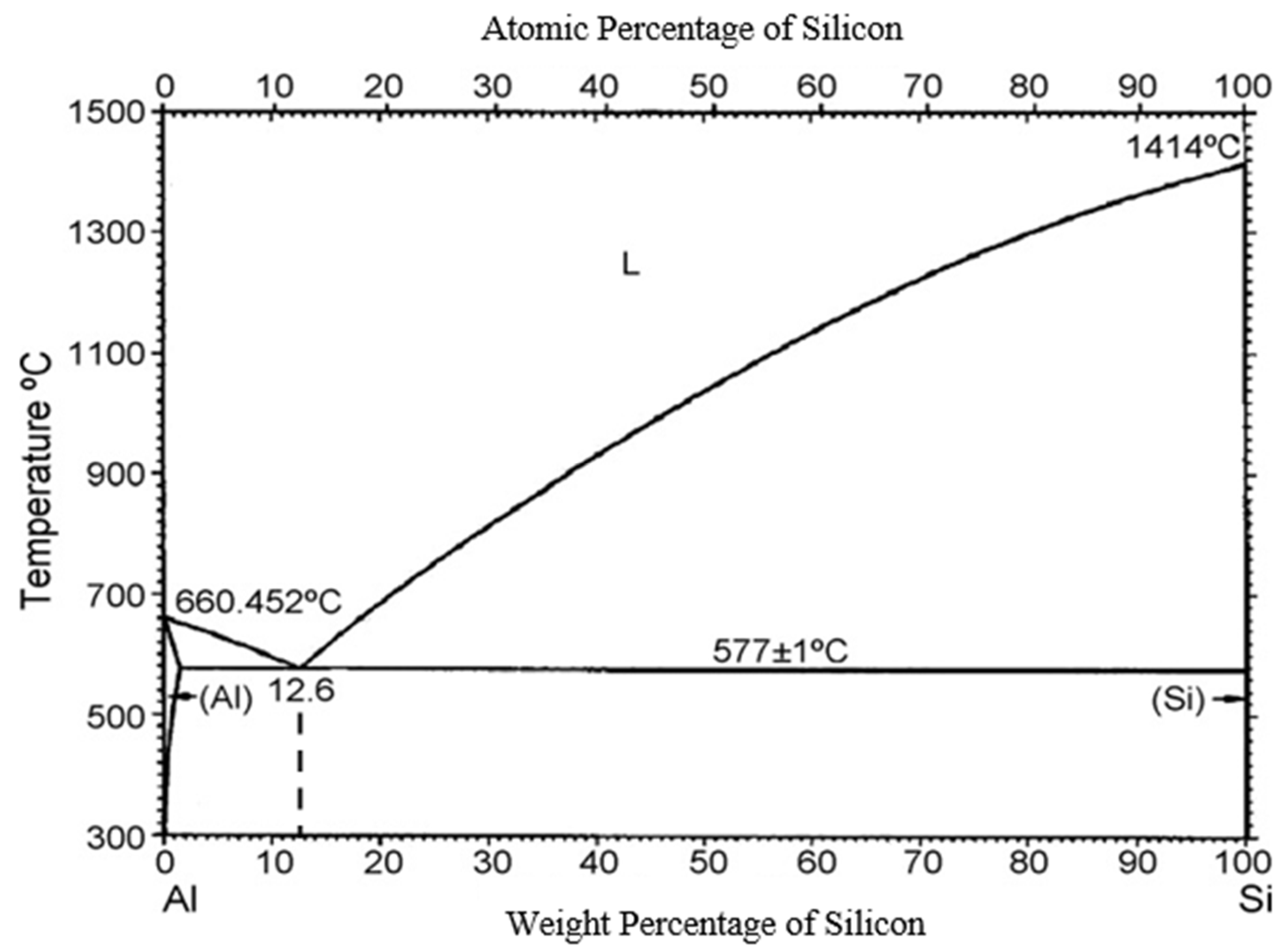Materials 18 02581 g003