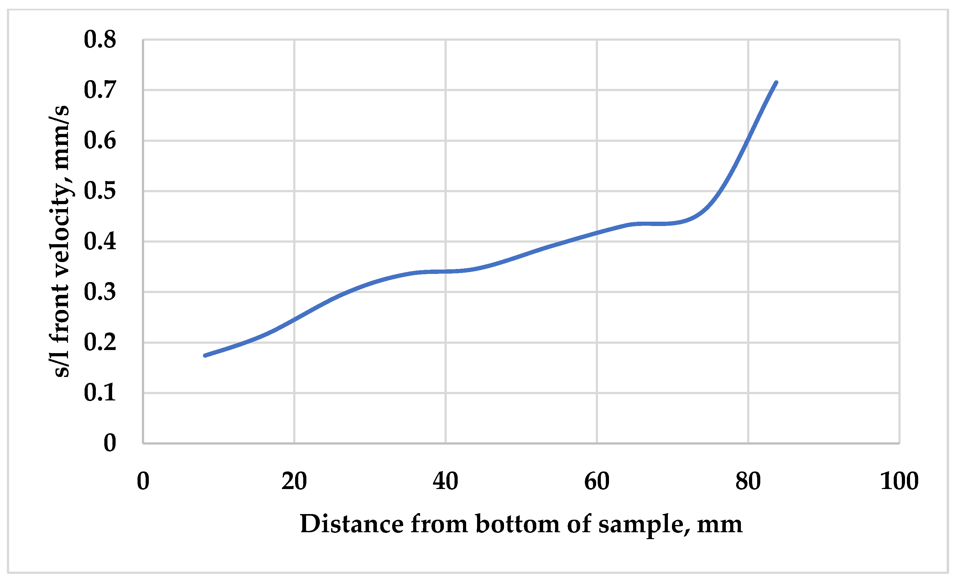Materials 18 02581 g006