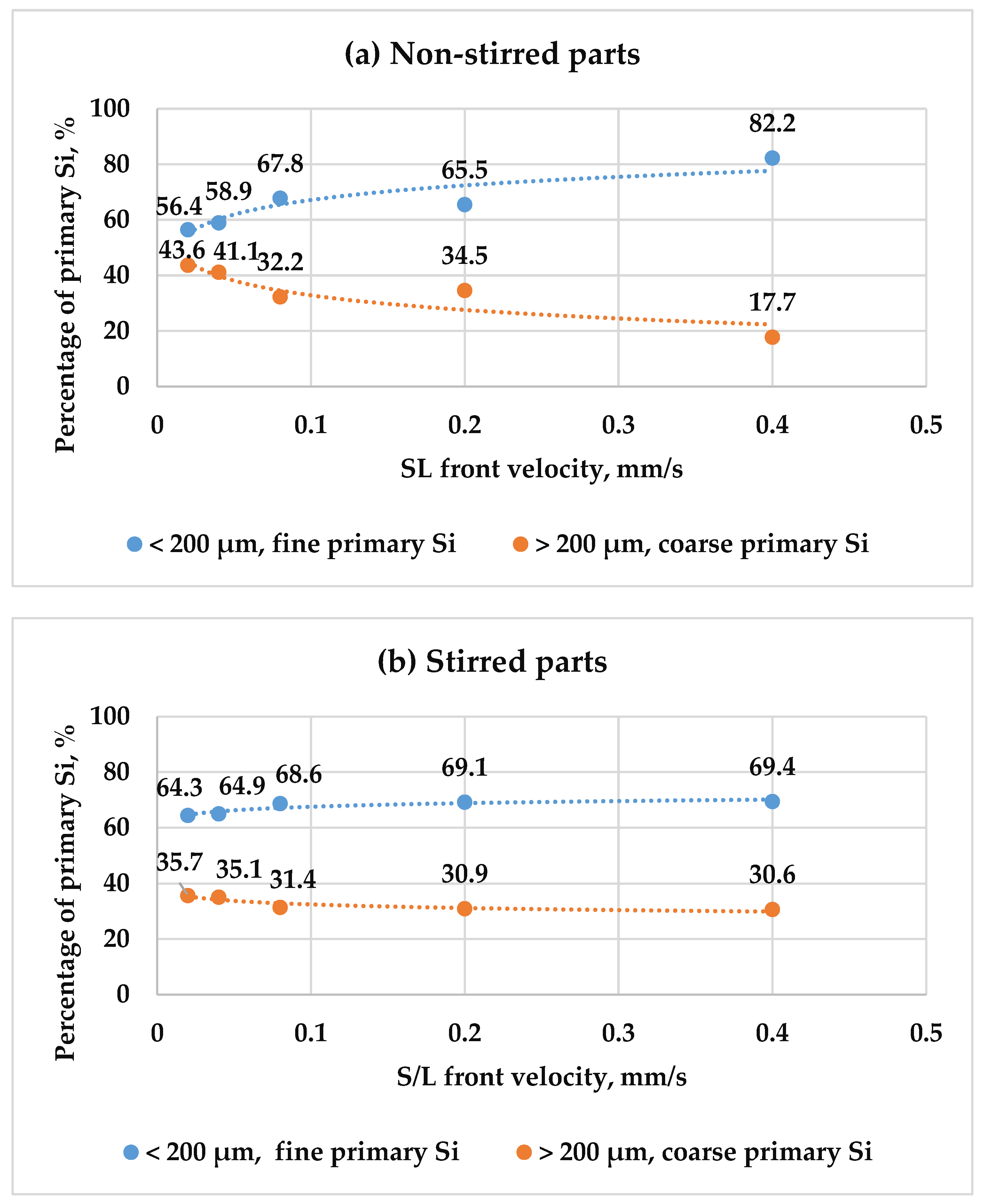 Materials 18 02581 g009