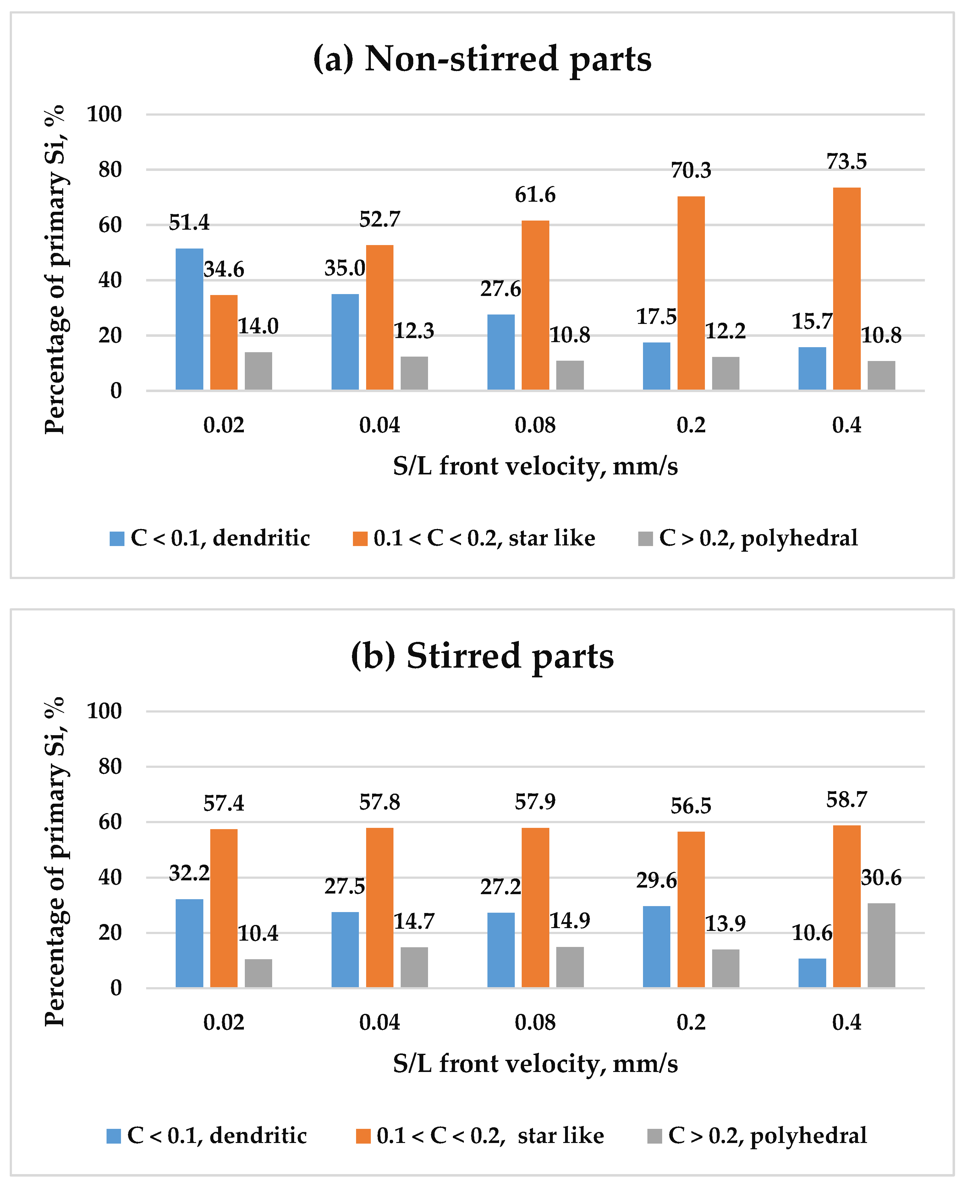 Materials 18 02581 g010