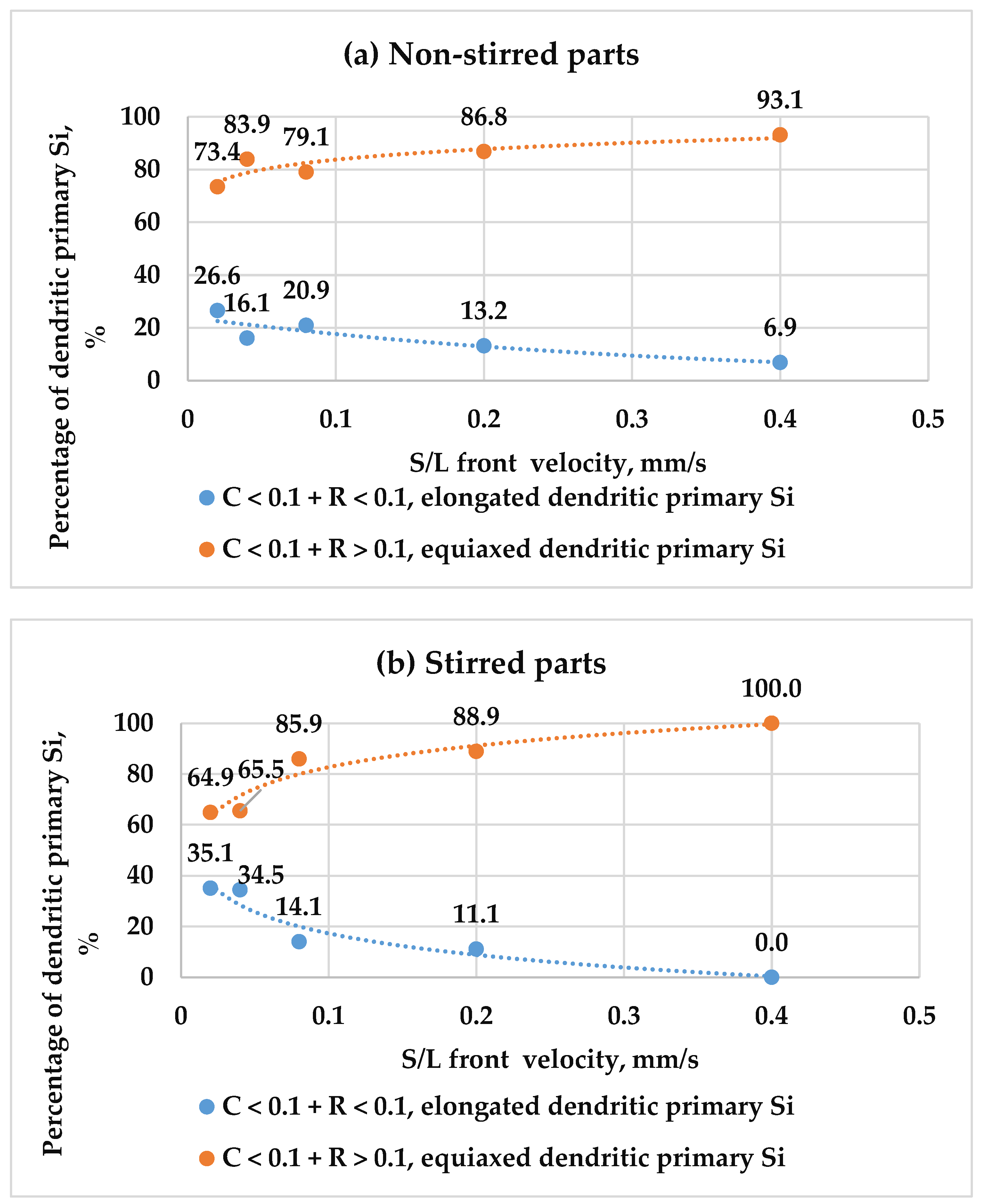 Materials 18 02581 g011