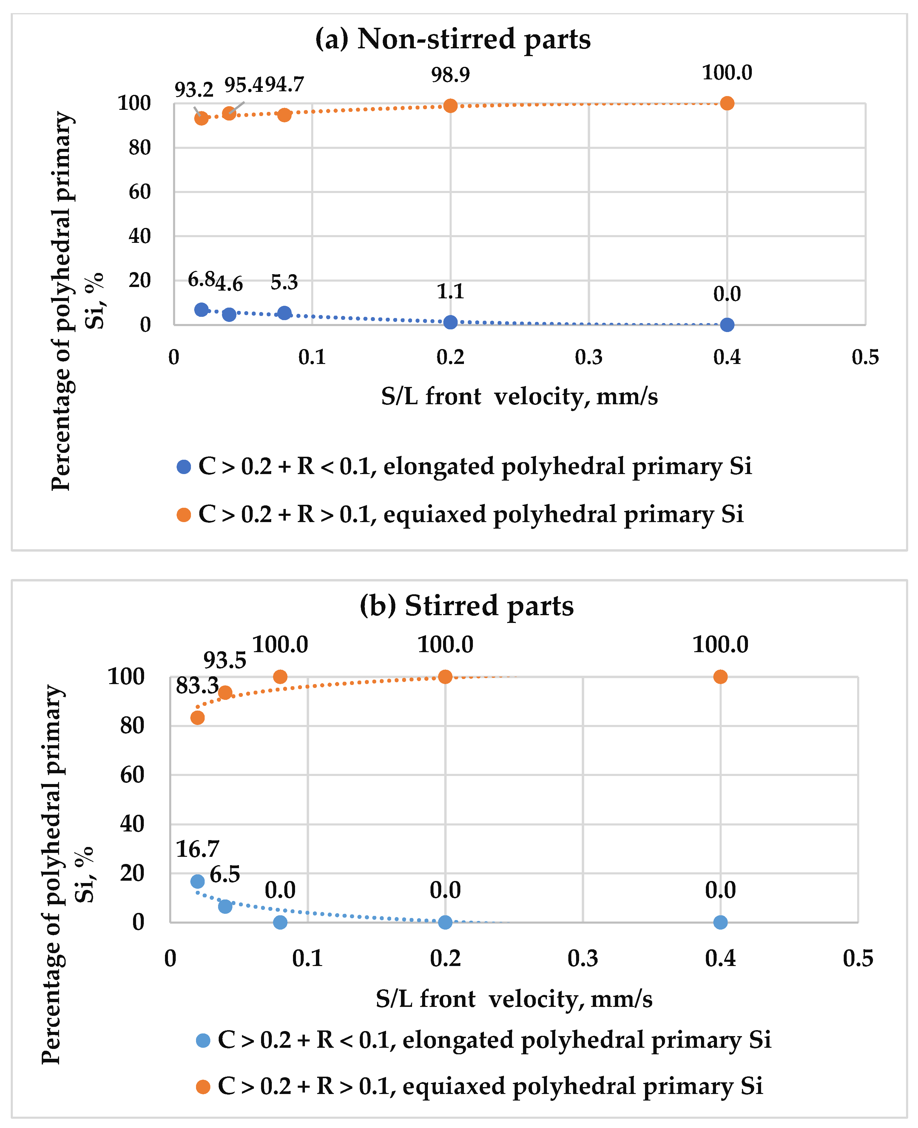 Materials 18 02581 g012