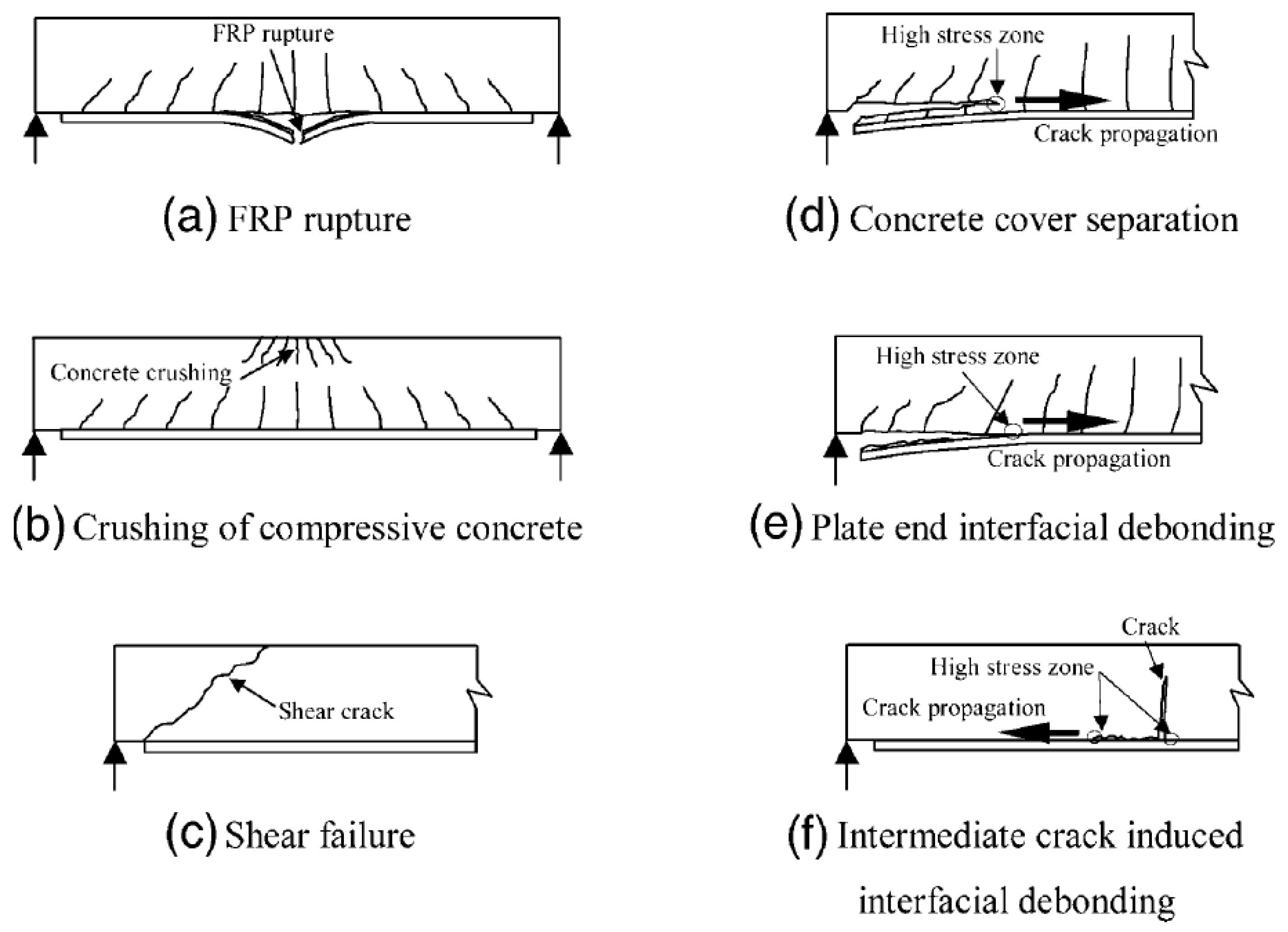 Materials 18 02583 g001