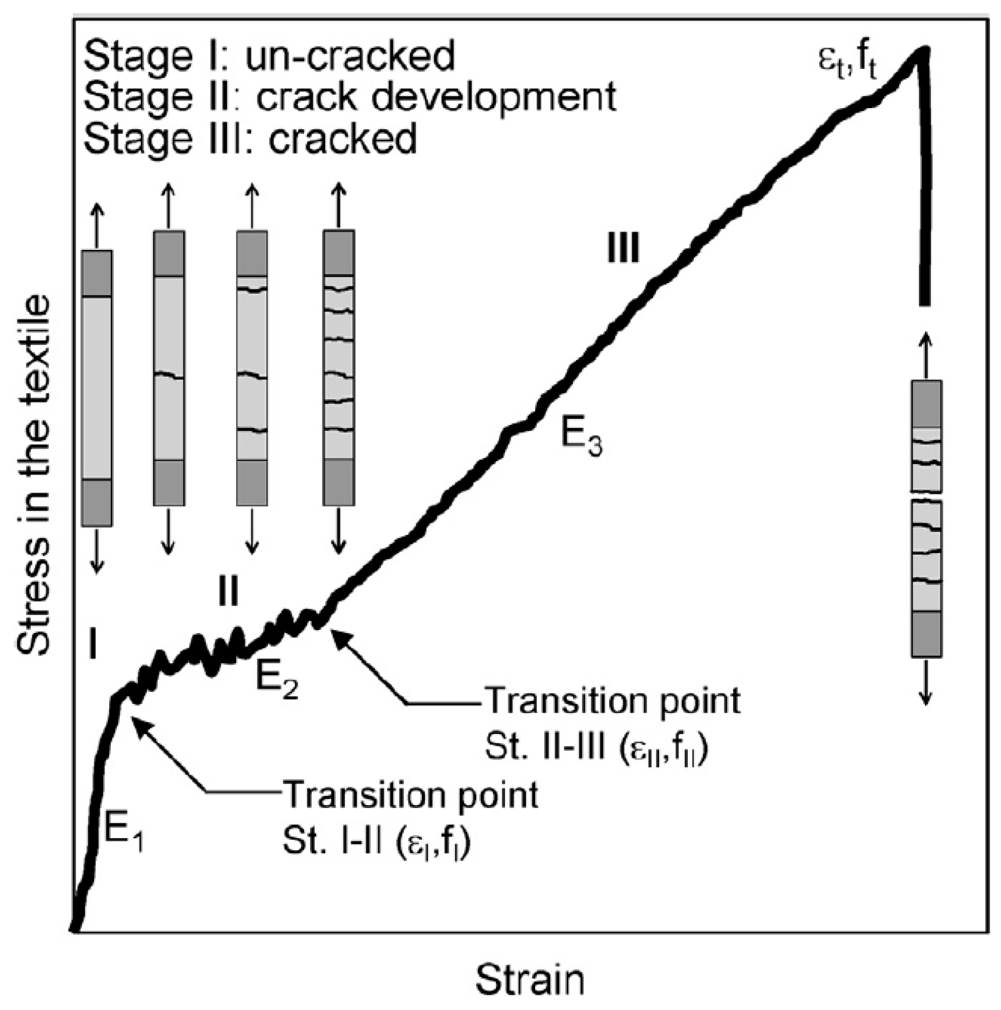 Materials 18 02583 g002