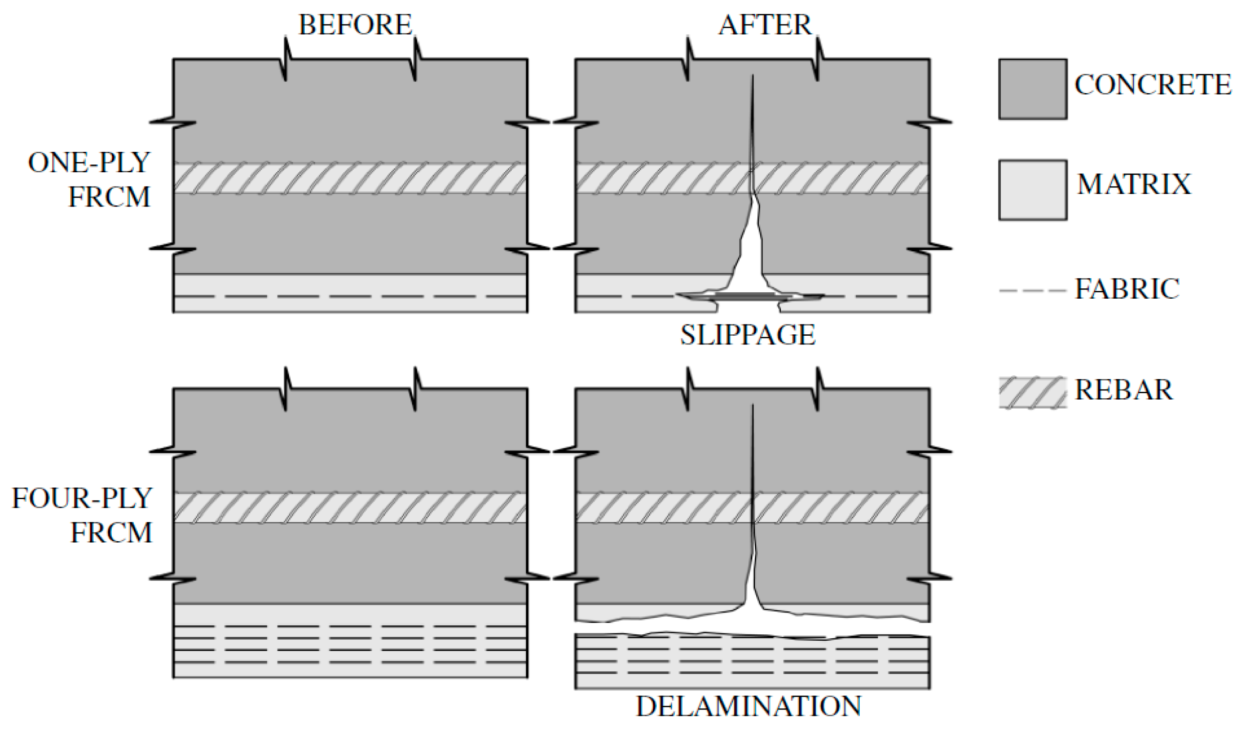 Materials 18 02583 g004
