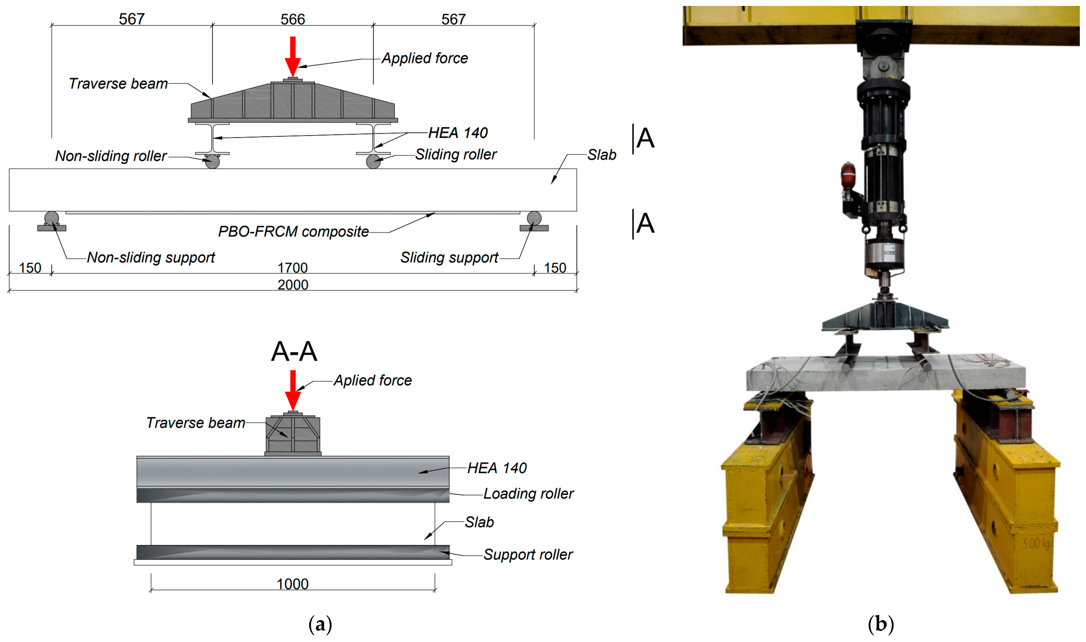 Materials 18 02583 g005